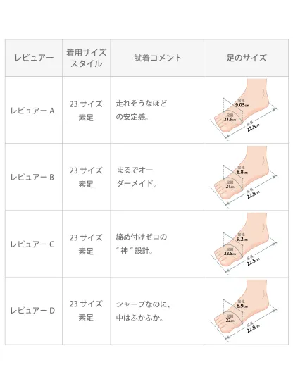 パンプス サイズ 選び方 サイズ表 23cm 24cm 25cm 幅広 甲高 レビュー
