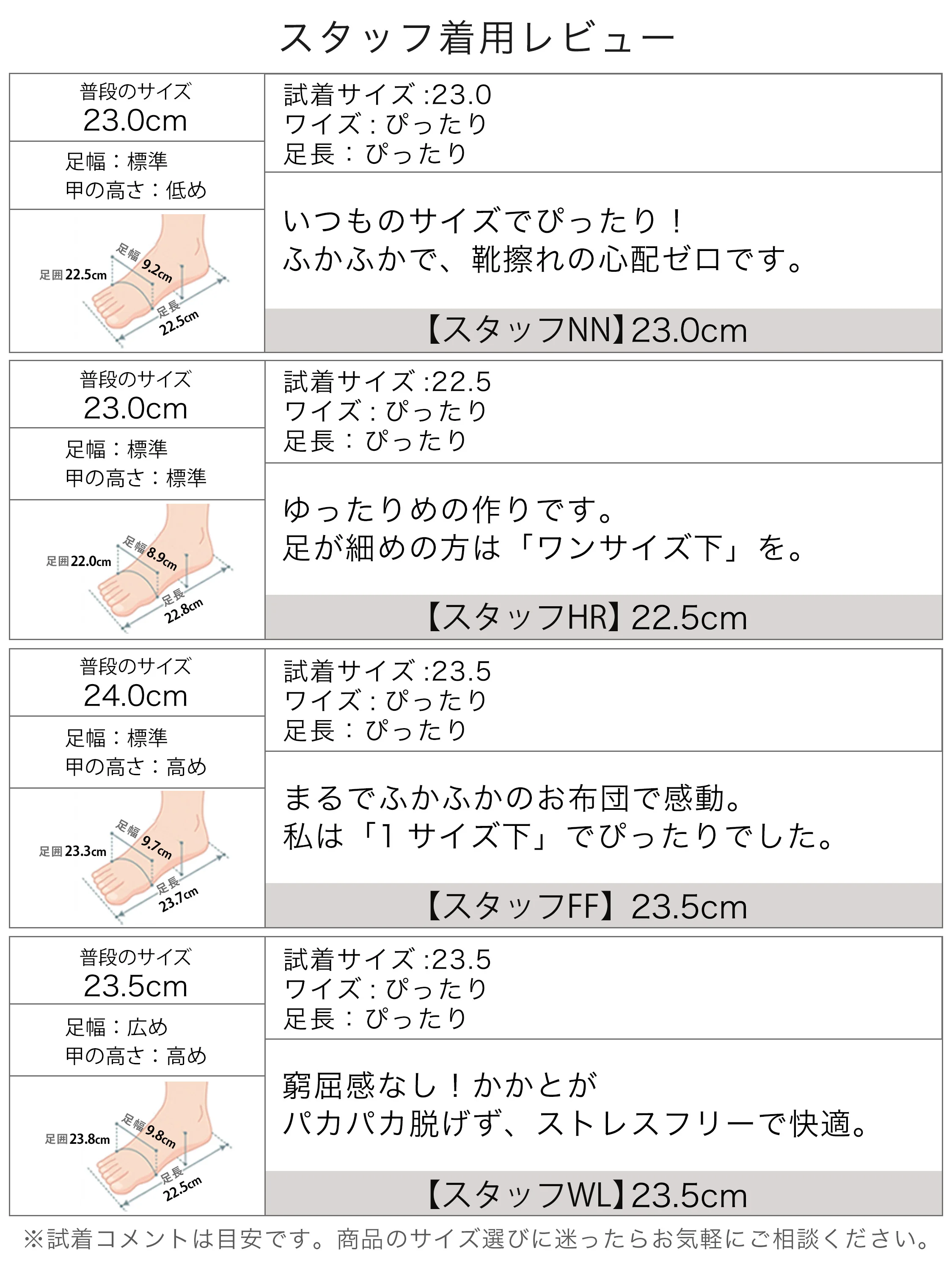 【撥水シープスキン】KENPOGEN  本革インヒールパンプス レディース つま先保護クッション 選べるヒール高 3.5cm 5.5cm エナメル 美脚効果 走れる 通勤 フォーマル