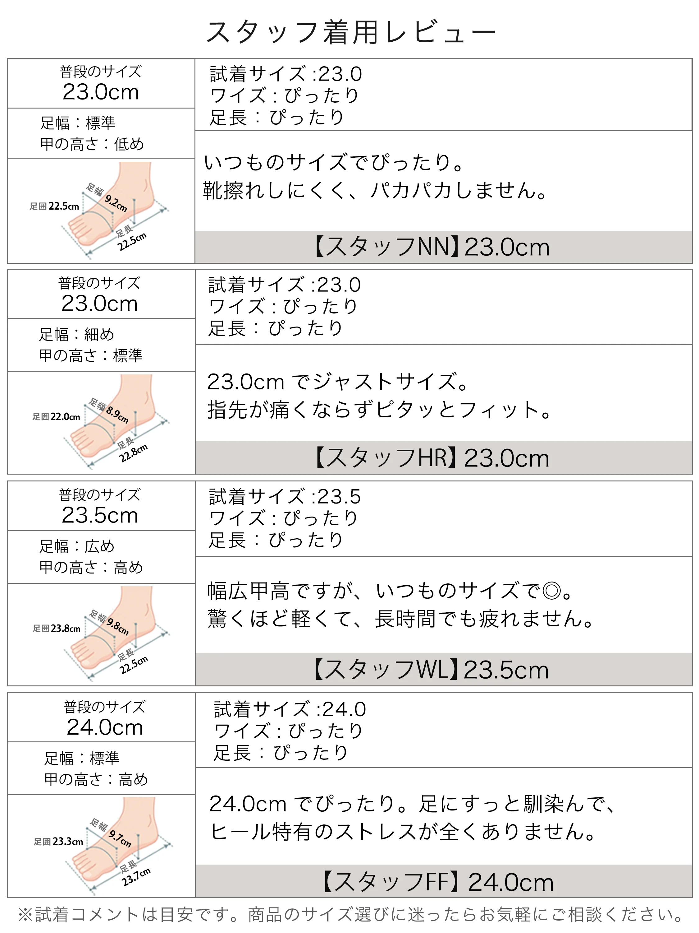 【軽やかに歩けてすらり美脚】KENPOGEN バイカラーパンプス レディース 5cmピンヒール ポインテッドトゥ かかとクッション 通勤