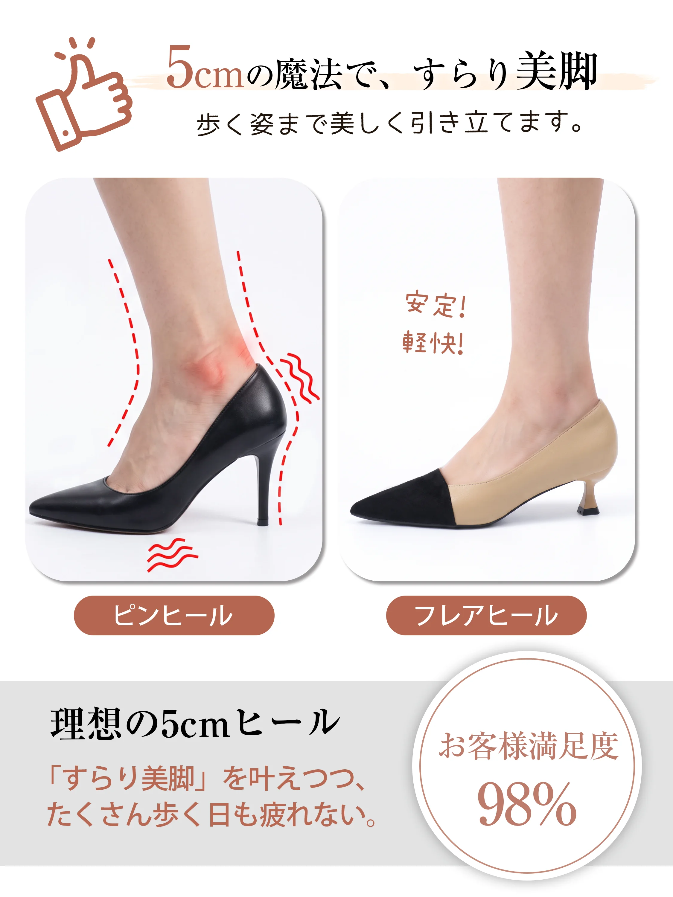 【軽やかに歩けてすらり美脚】KENPOGEN バイカラーパンプス レディース 5cmピンヒール ポインテッドトゥ かかとクッション 通勤