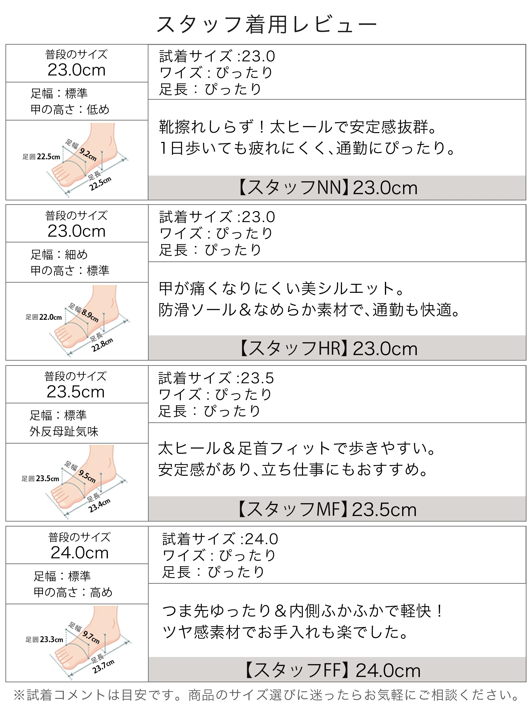 舗装路や駅構内でも使いやすいレディースローファーで、滑りにくさを重視する方に向きます。