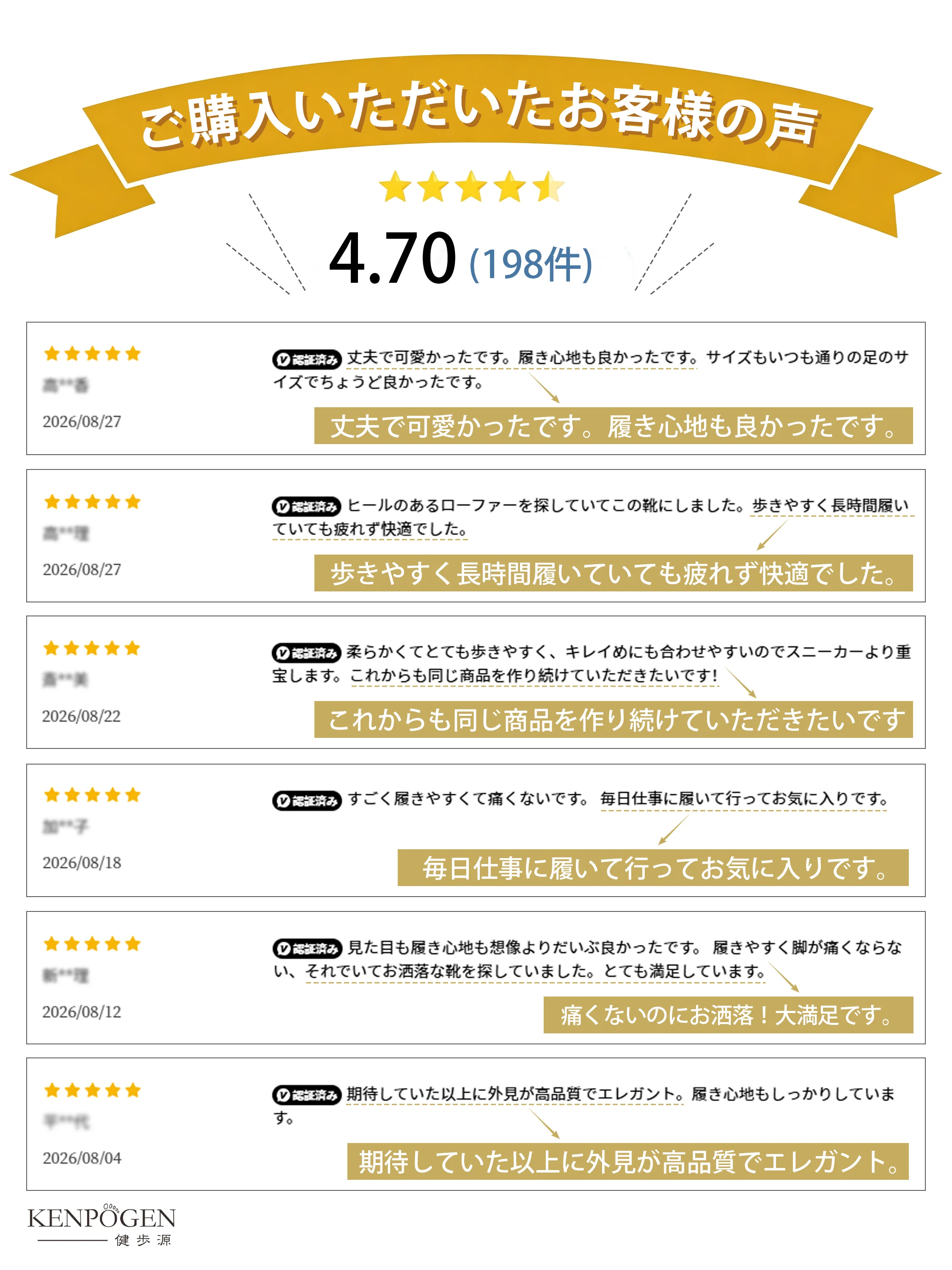 ビット付きインヒールローファー