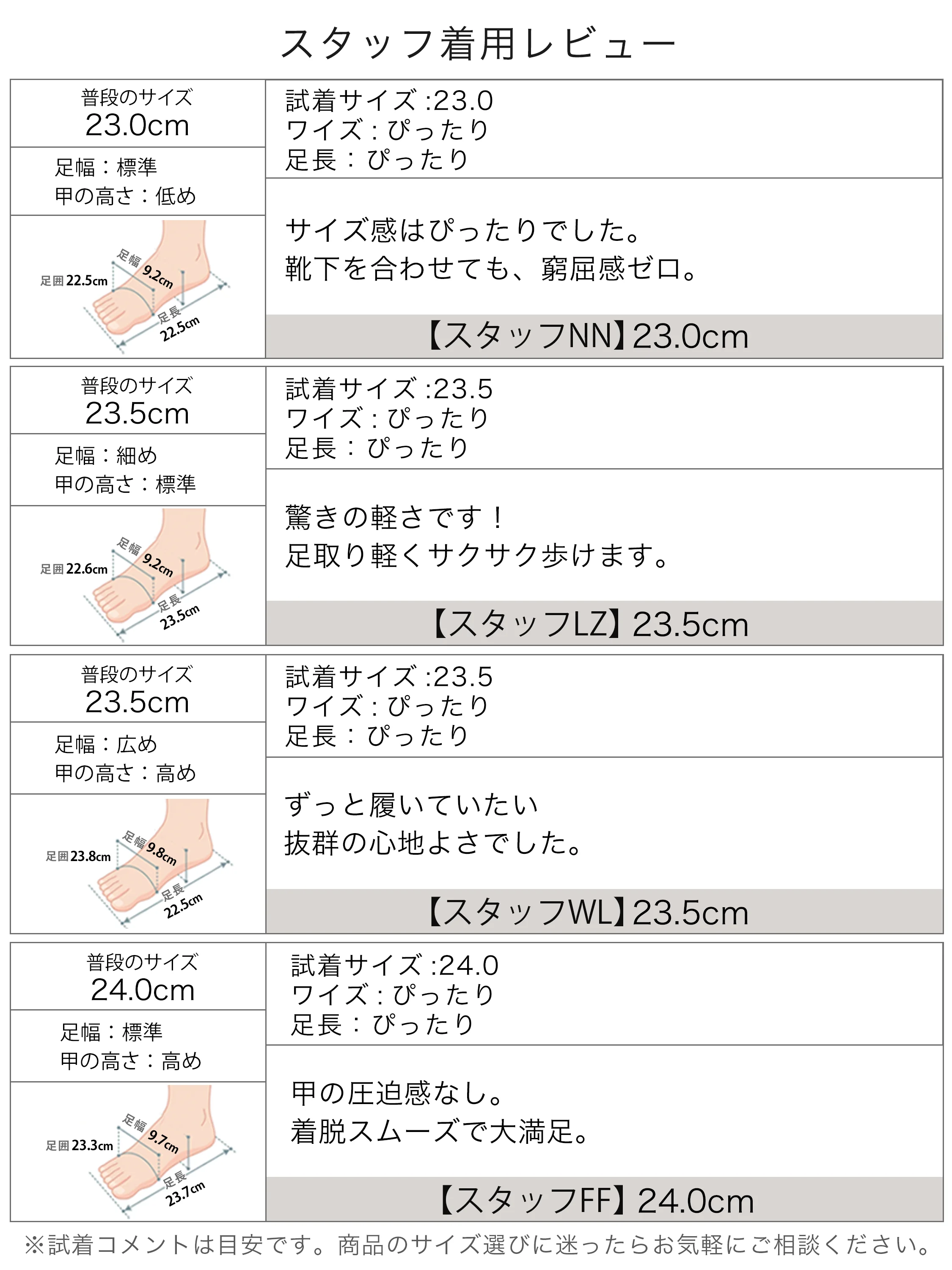 KENPOGEN 2026秋新作 柔らかいコインローファー スタッフ着用レビューとサイズ感 秋冬通勤 4cm太ヒール スクエアトゥ レディースローファー