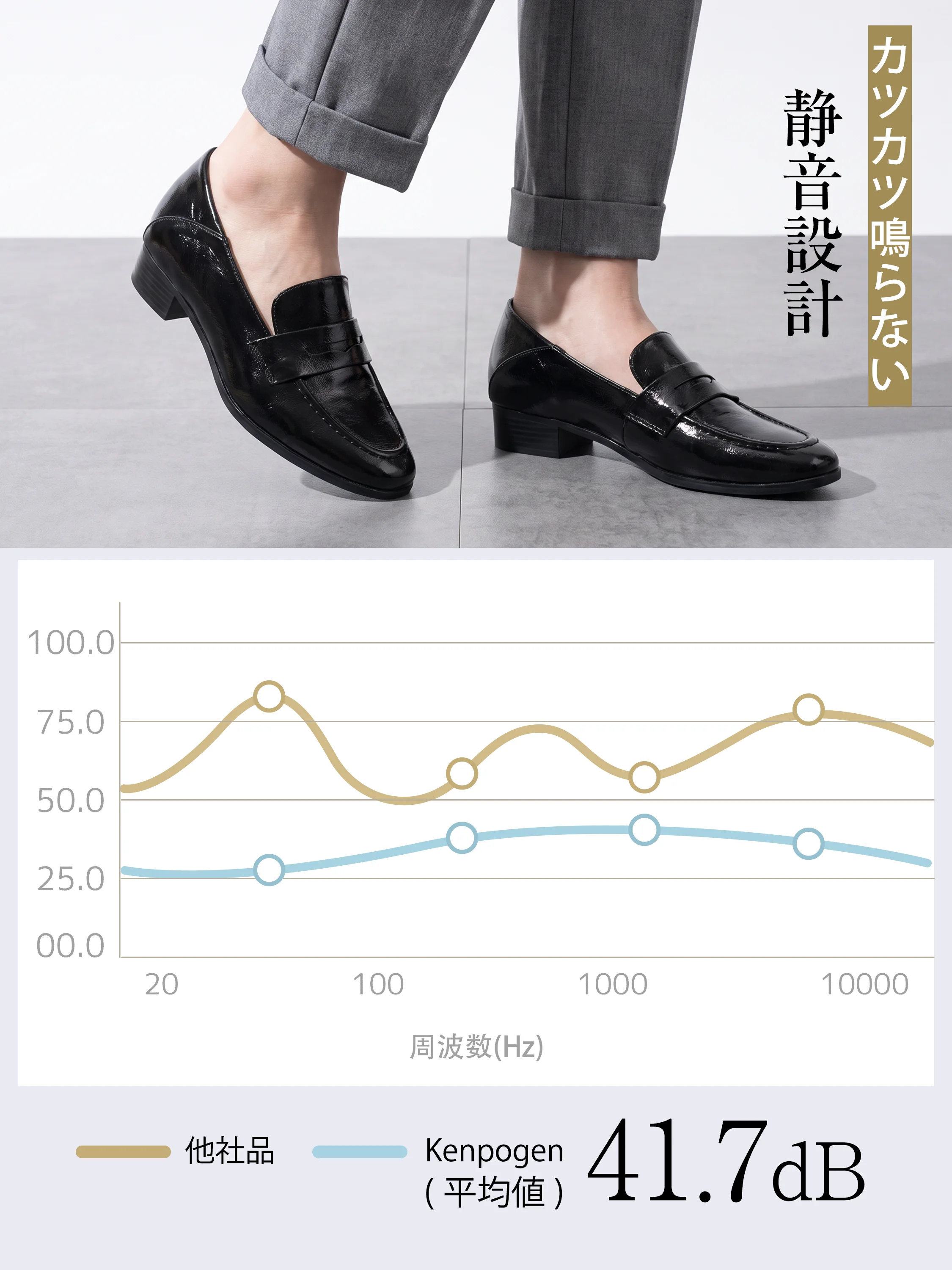 秋の装いに合うレトロで落ち着いた雰囲気 KENPOGEN ローファー 秋色 大人可愛い