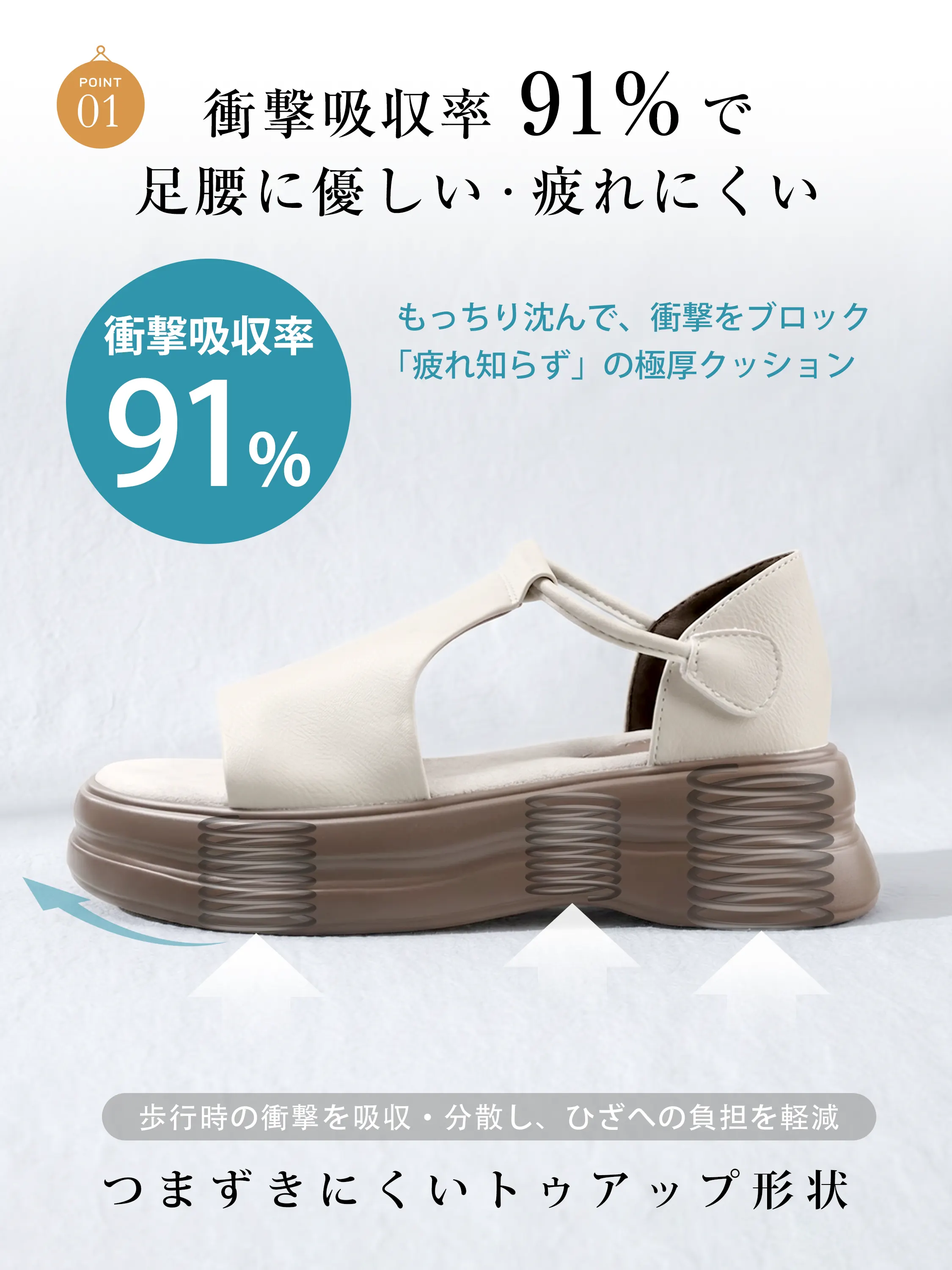 衝撃吸収率91%の厚底サンダル レディース 足腰にやさしく長時間歩いても疲れにくいサンダル