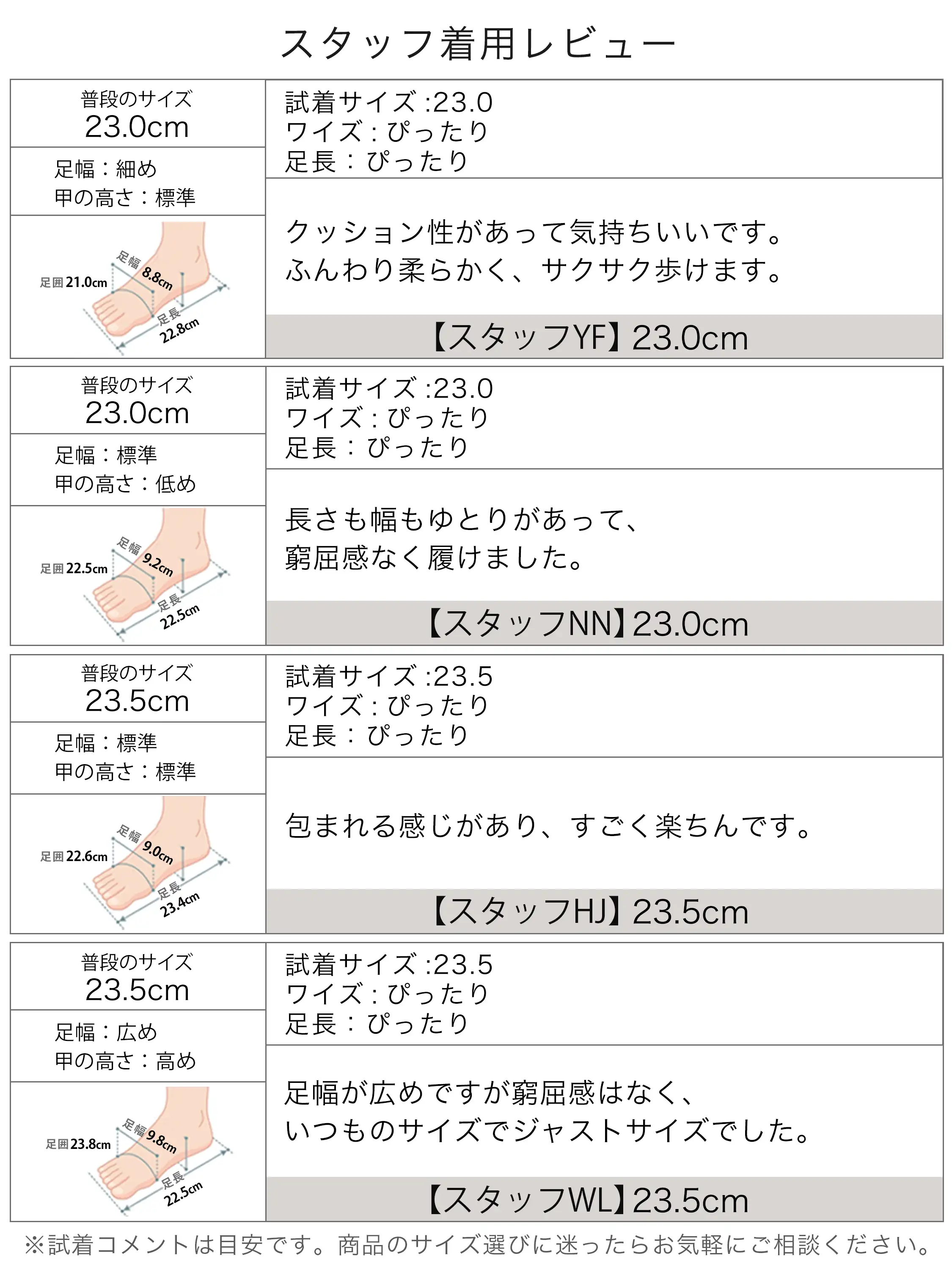 スタッフ着用レビュー掲載 レディース厚底サンダル 22.5cmから25.0cm対応の履きやすいサンダル