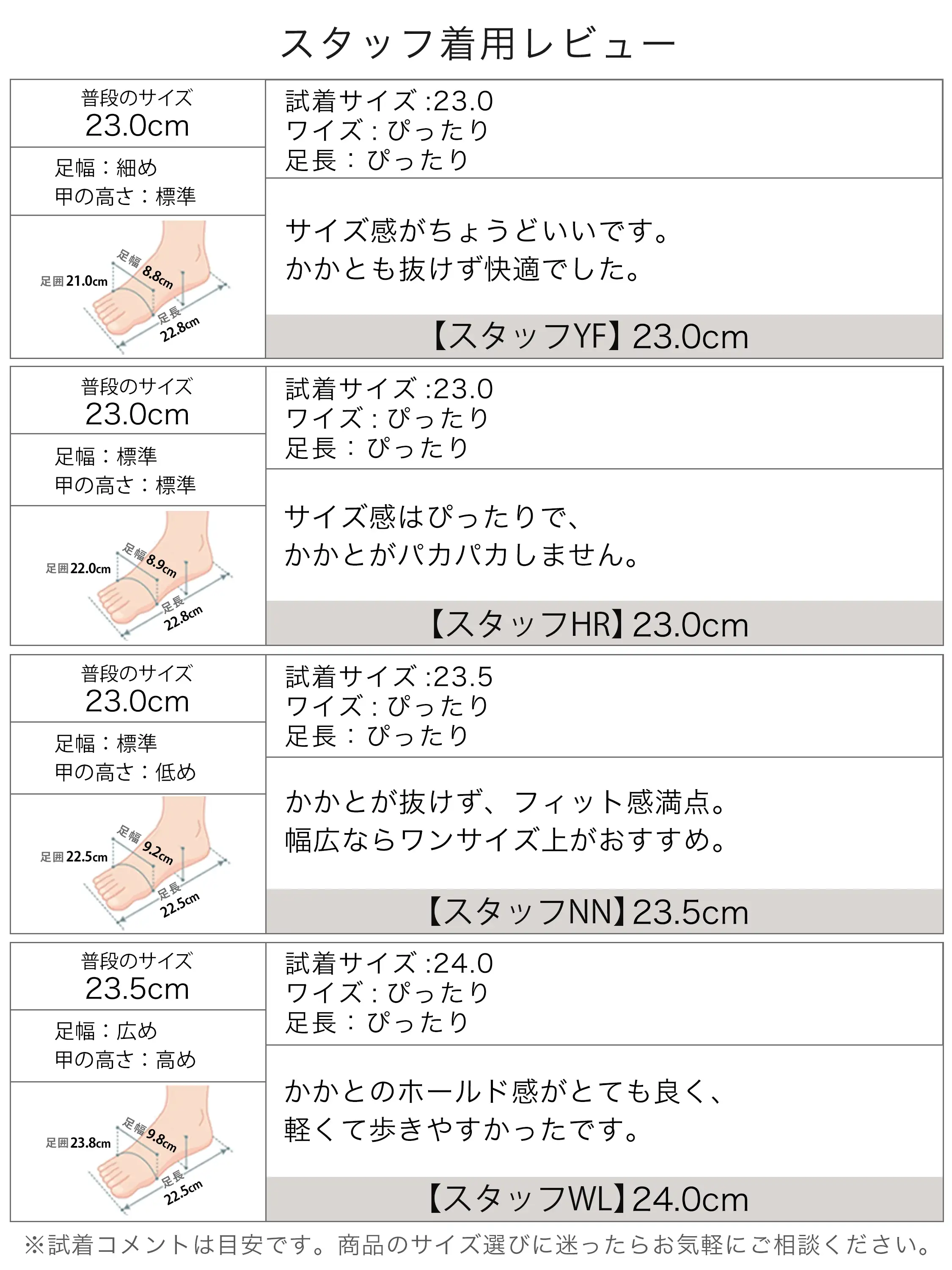 メッシュメリージェーンパンプス レディース サイズ感 スタッフ着用レビュー