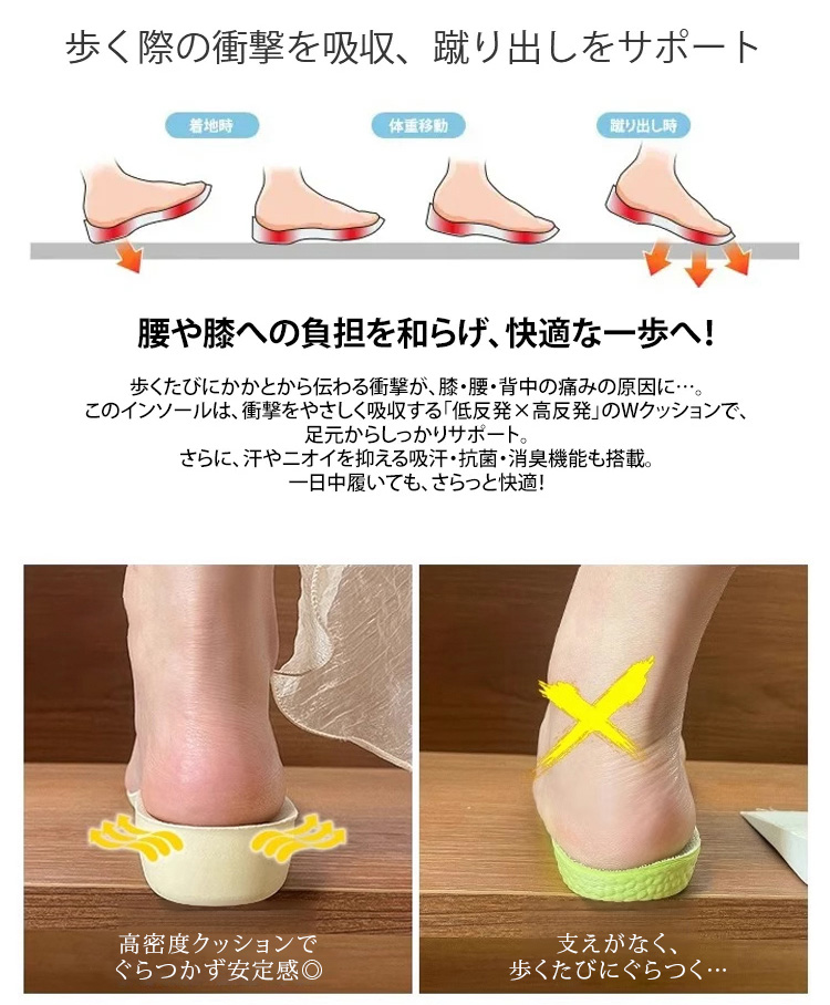 歩く際の衝撃を吸収、蹴り出しをサポート。着地時、体重移動、蹴り出し時。腰や膝への負担を和らげ、快適な一歩へ。歩くたびにかかとから伝わる衝撃が、膝·腰·背中の痛みの原因に…。このインソールは、衝撃をやさしく吸収する「低反発×高反発」のWクッションで、足元からしっかりサポート。さらに、汗やニオイを抑える吸汗·抗菌·消臭機能も搭載。一日中履いても、さらっと快適！ 高密度クッションでぐらつかず安定感 。支えがなく、歩くたびにぐらつく…。