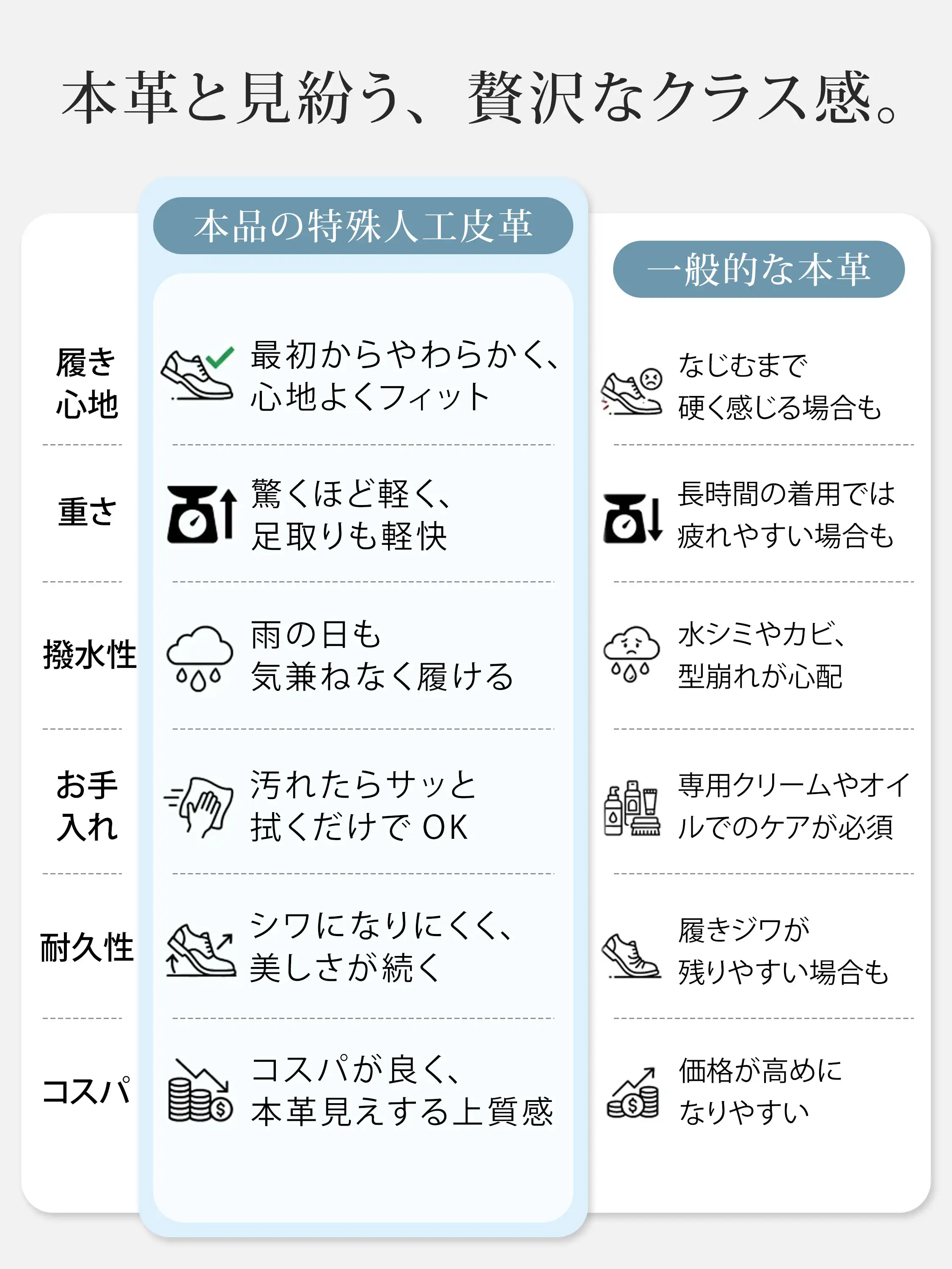 本革見えする上質な人工皮革パンプス やわらかい 軽い 撥水 お手入れ簡単 春夏に使いやすいバックストラップデザイン