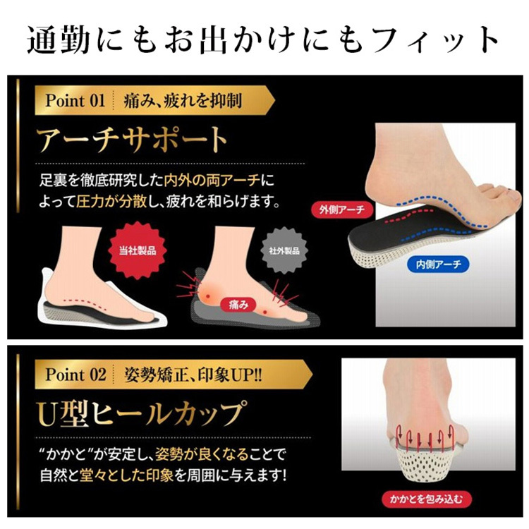 通勤にもお出かけにもフィット Point 01 痛み、疲れを抑制 アーチサポート 足裏を徹底研究した内外の両アーチによって圧力が分散し、疲れを和らげます。当社製品 社外製品 痛み　外側アーチ　内側アーチ  Point 02 姿勢矯正、印象UP! U型ヒールカップ “かかと”が安定し、姿勢が良くなることで自然と堂々とした印象を周囲に与えます！ かかとを包み込む