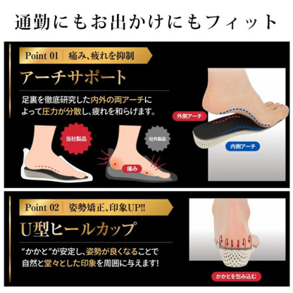 通勤にもお出かけにもフィット Point 01 痛み、疲れを抑制 アーチサポート 足裏を徹底研究した内外の両アーチによって圧力が分散し、疲れを和らげます。当社製品 社外製品 痛み　外側アーチ　内側アーチ  Point 02 姿勢矯正、印象UP! U型ヒールカップ “かかと”が安定し、姿勢が良くなることで自然と堂々とした印象を周囲に与えます！ かかとを包み込む