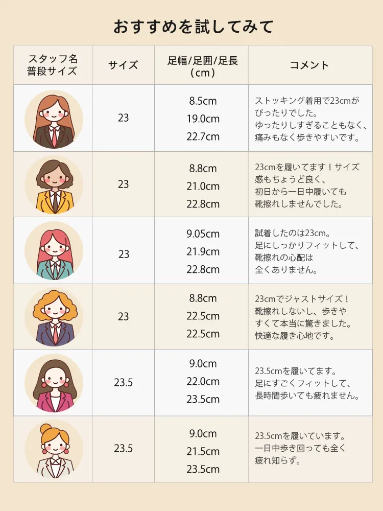 「走れる4cmヒール」の新常識。