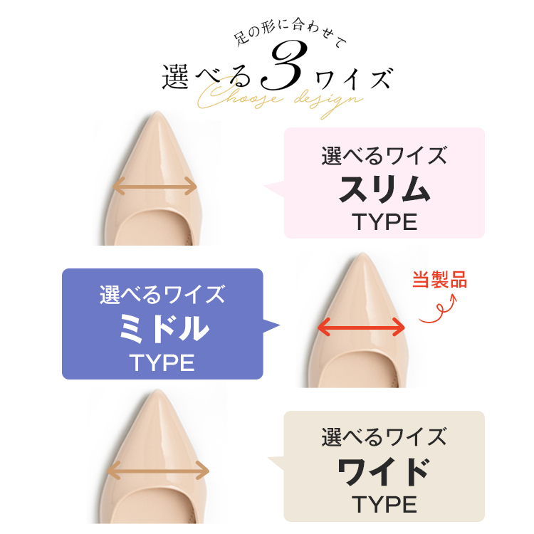 足の形に合わせて選べる3ワイズ。選べるワイズスリムTYPE。選べるワイズミドルTYPE。当製品。選べるワイズワイドTYPE。