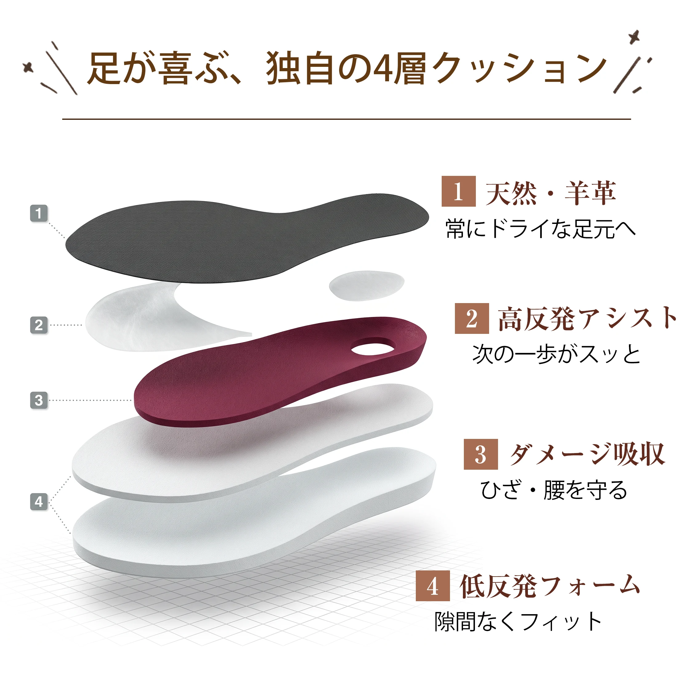 本革の質感が近くでわかるショートブーティで、秋冬の装いに合わせやすい。