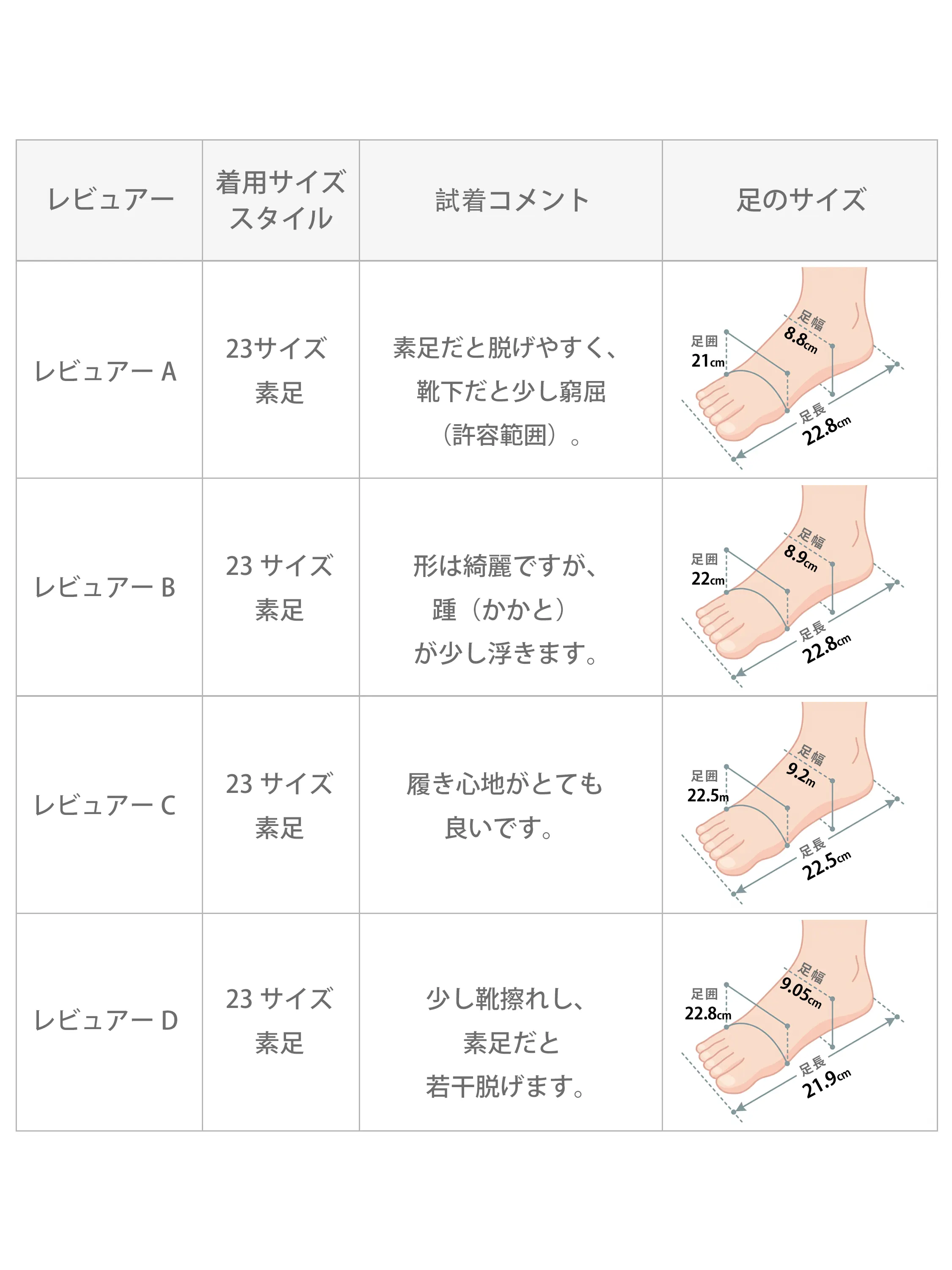 【通勤・立ち仕事に】 KENPOGEN 疲れない ウェッジソール パンプス 黒 エナメル 5.5cm 痛くない ポインテッドトゥ 仕事 オフィス ビジネス 事務