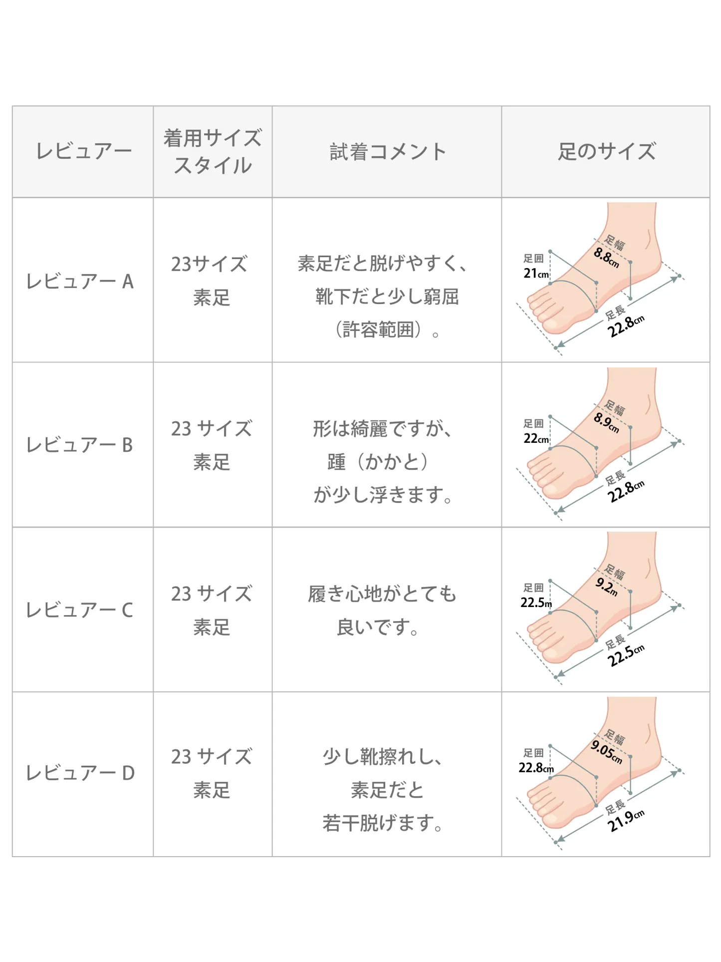 【通勤・立ち仕事に】 KENPOGEN 疲れない ウェッジソール パンプス 黒 エナメル 5.5cm 痛くない ポインテッドトゥ 仕事 オフィス ビジネス 事務