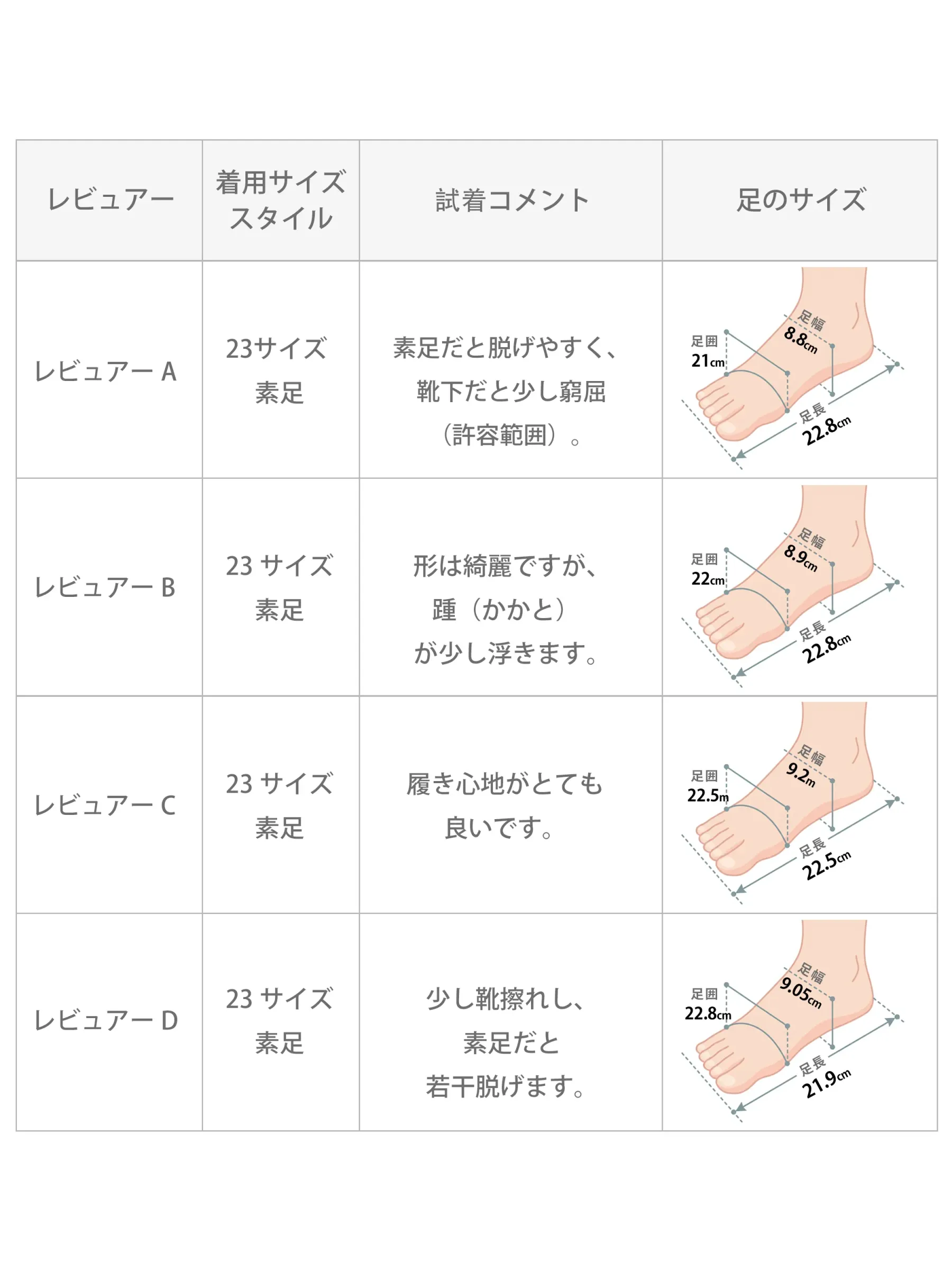 【通勤・立ち仕事に】 KENPOGEN 疲れない ウェッジソール パンプス 黒 エナメル 5.5cm 痛くない ポインテッドトゥ 仕事 オフィス ビジネス 事務