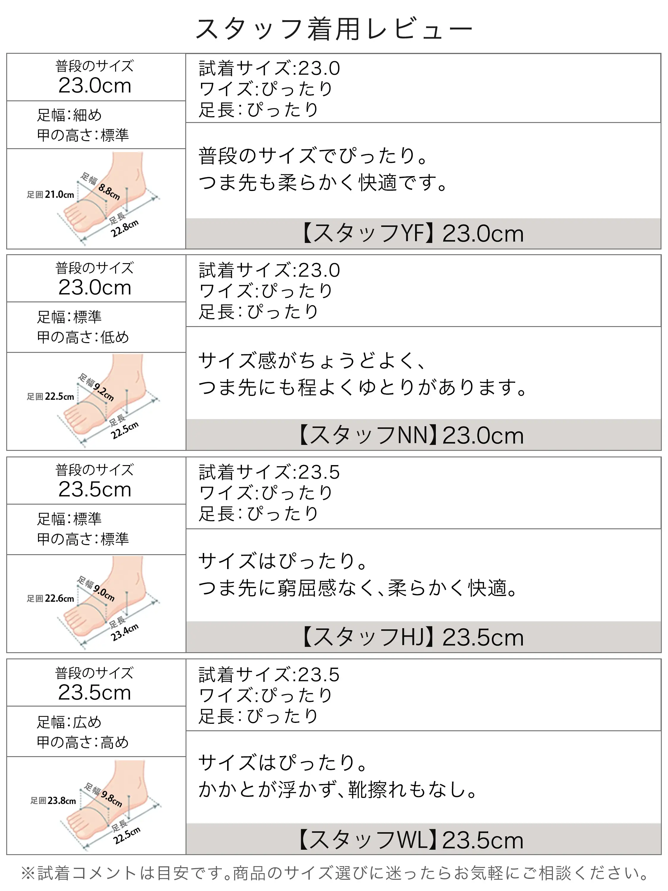 【極上の柔らかさ】KENPOGEN スリングバックパンプス レディース サンダル スクエアバックル  5cm 7cmUP 痛くない スタイルアップ 通勤