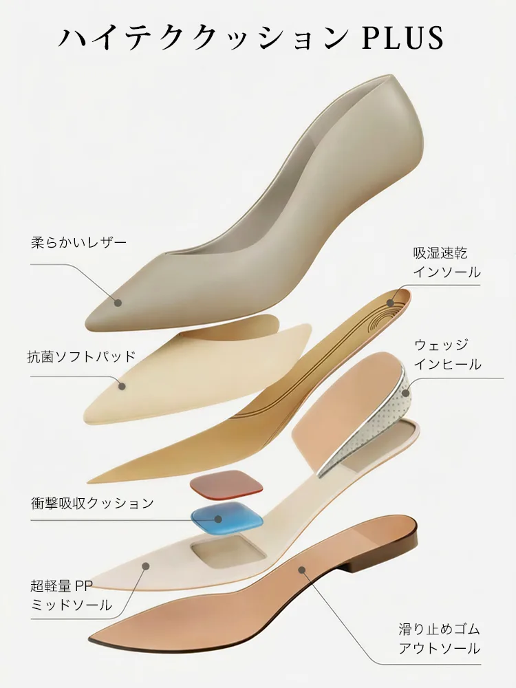 インヒール 構造 図解 シークレットシューズ 5cmヒール バレない 吸湿速乾 蒸れない パッド入り 抗菌 防臭 滑り止め ウェッジソール