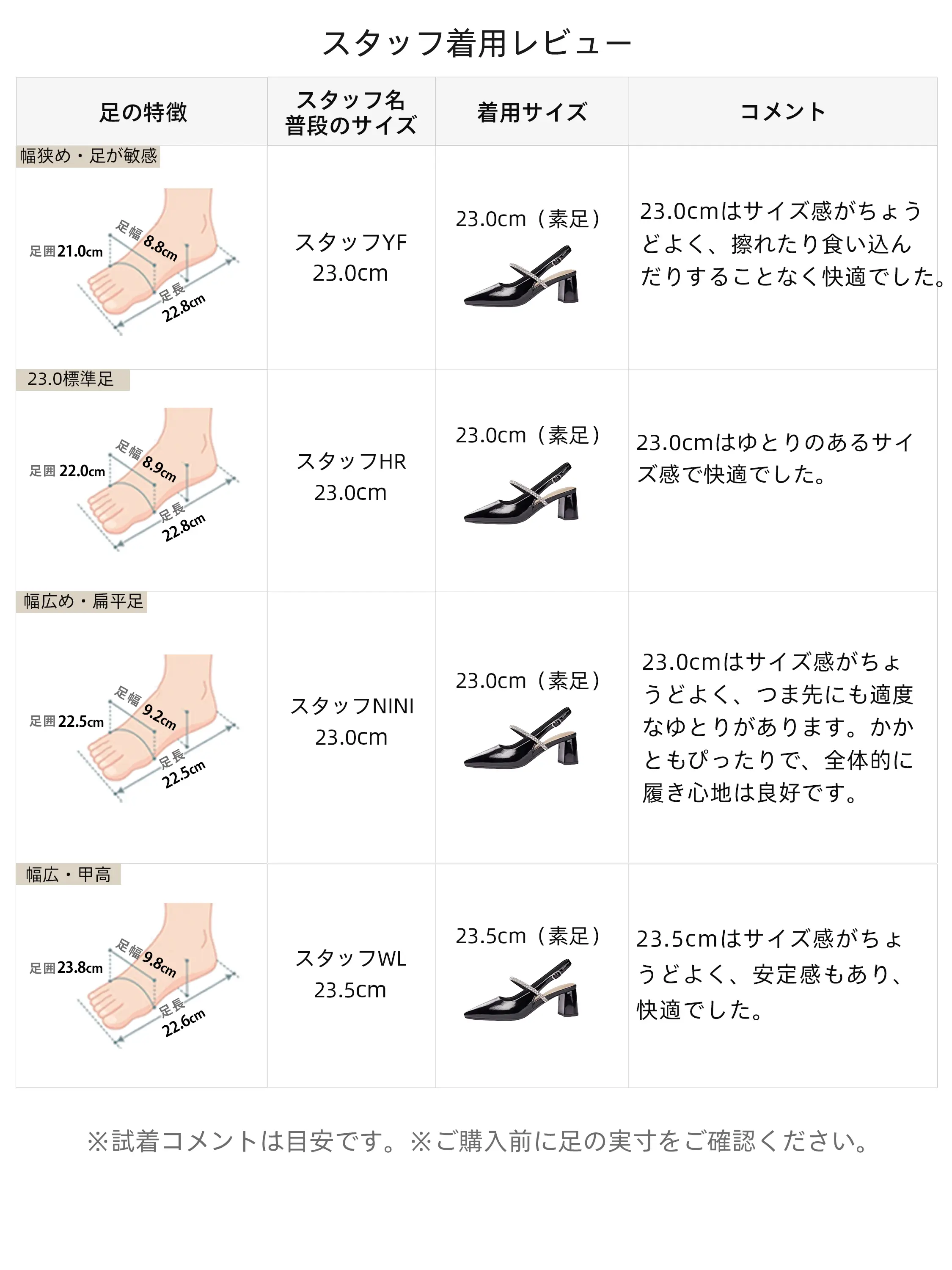 スタッフ着用レビュー レディース パンプス サイズ感比較 22.0cm-25.0cm