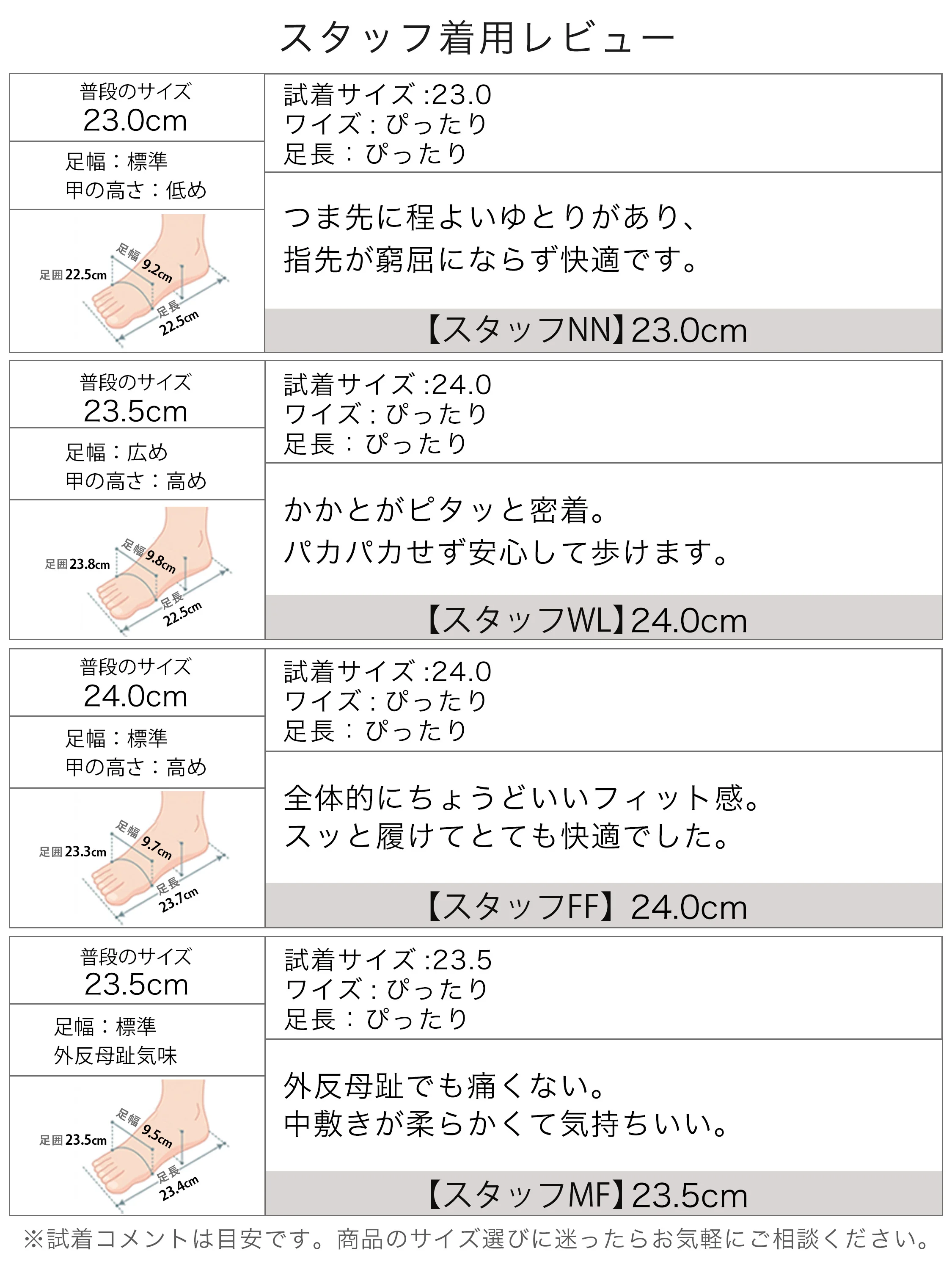 3cm太ヒールのビットローファー。スタッフのサイズ別着用レビュー。