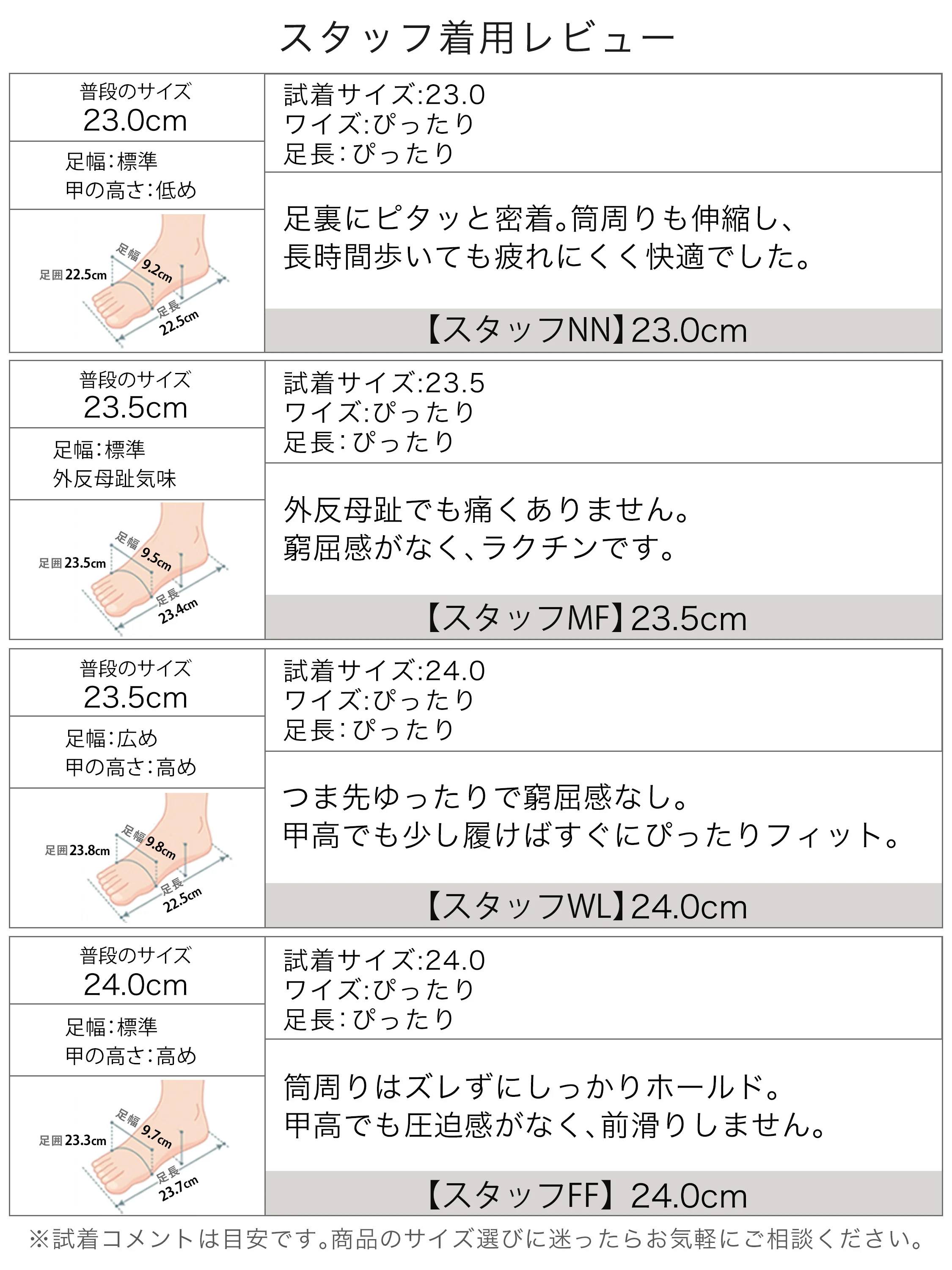 ジップ付きの細部が見えるショートブーツで、秋冬のきれいめコーデに合う。