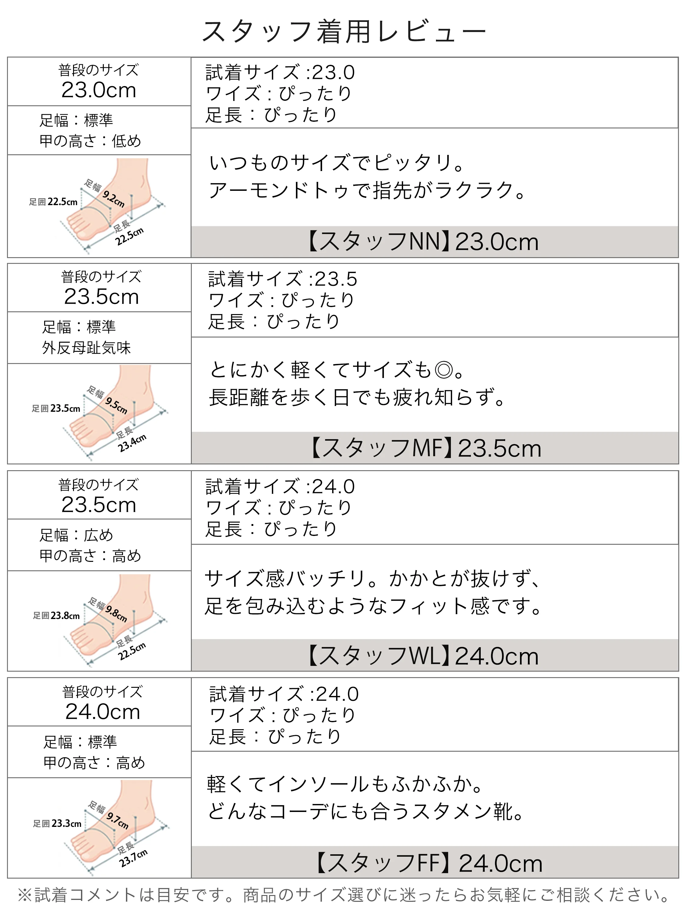 【ふんわり優しい履き心地】KENPOGEN バレエシューズ レディース スエード調 ラウンドトゥ インヒール 5cmUP 柔らかい素材でフィット感 通勤 オフィス