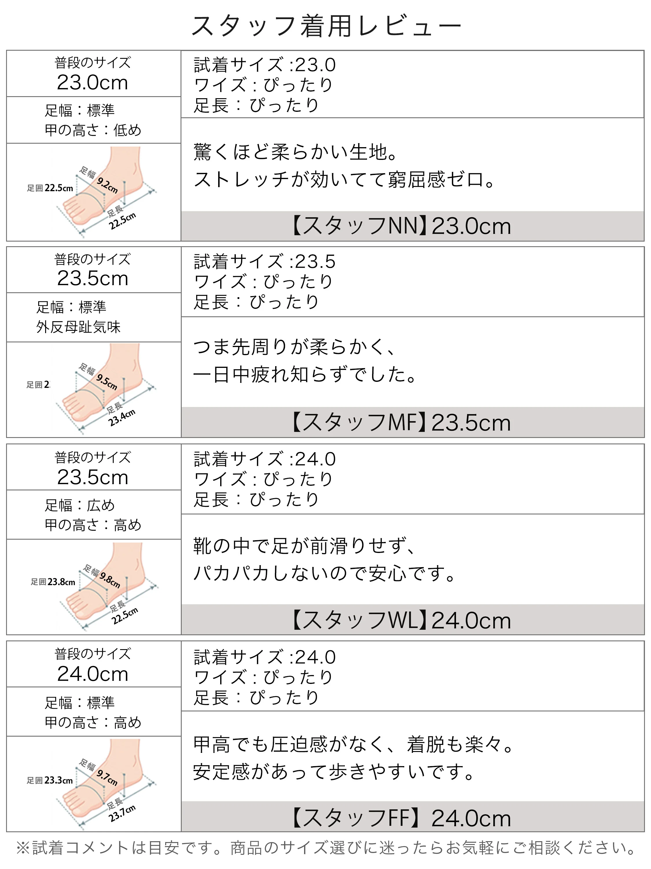 筒周りのラインがわかるショートブーツで、パンツにもスカートにも合わせやすい。