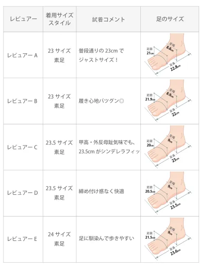 パンプス サイズ表 サイズ感 レビュー 幅広 甲高 外反母趾 痛くない 23cm 23.5cm 24cm 試着コメント 足の悩み 解決 3E 相当