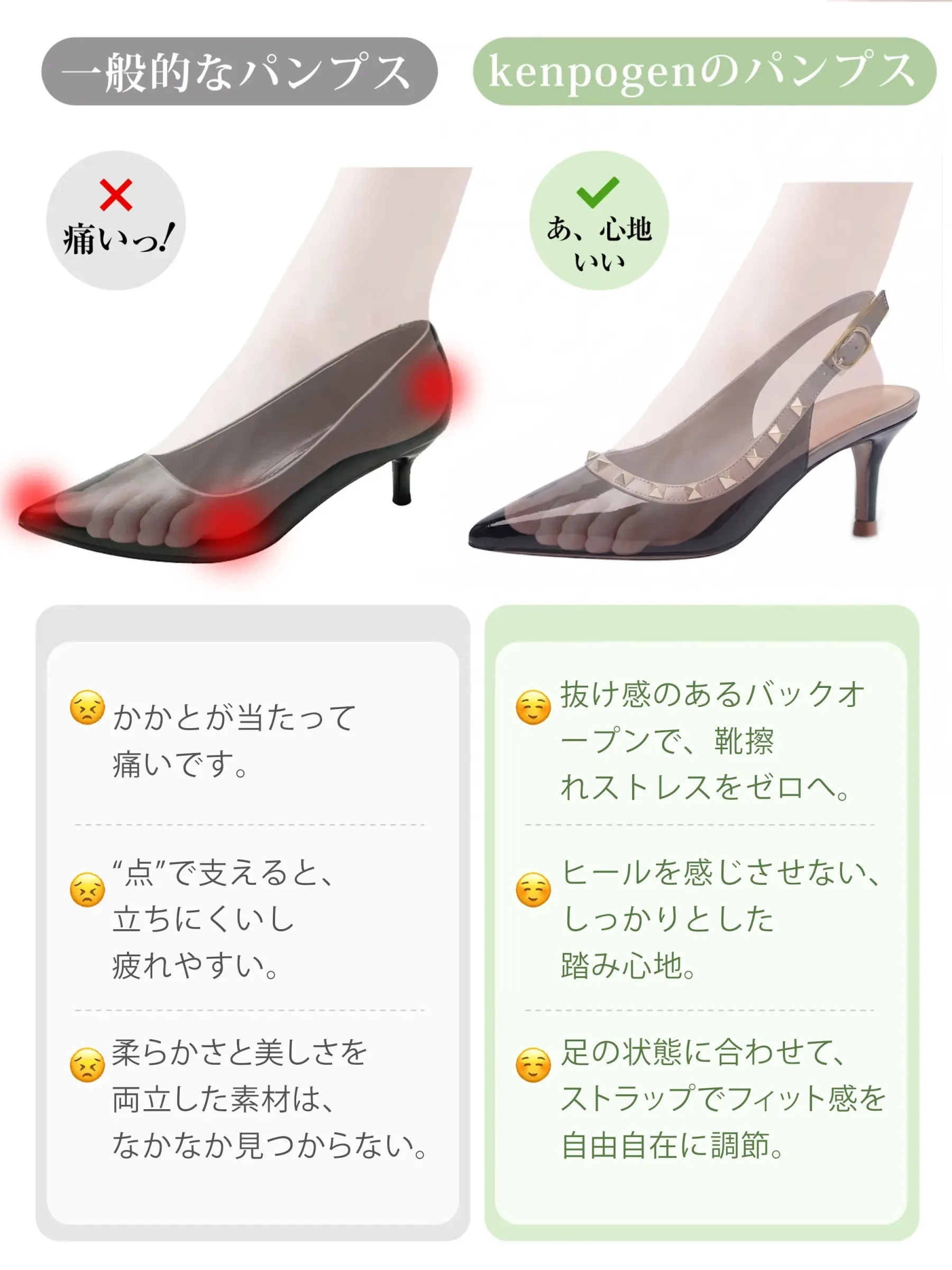 一般パンプスと比較 KENPOGENパンプス 靴擦れゼロ ヒール安定・ストラップ調整可能 立ち仕事向け快適設計