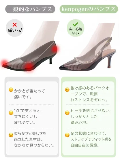 一般パンプスと比較 KENPOGENパンプス 靴擦れゼロ ヒール安定・ストラップ調整可能 立ち仕事向け快適設計