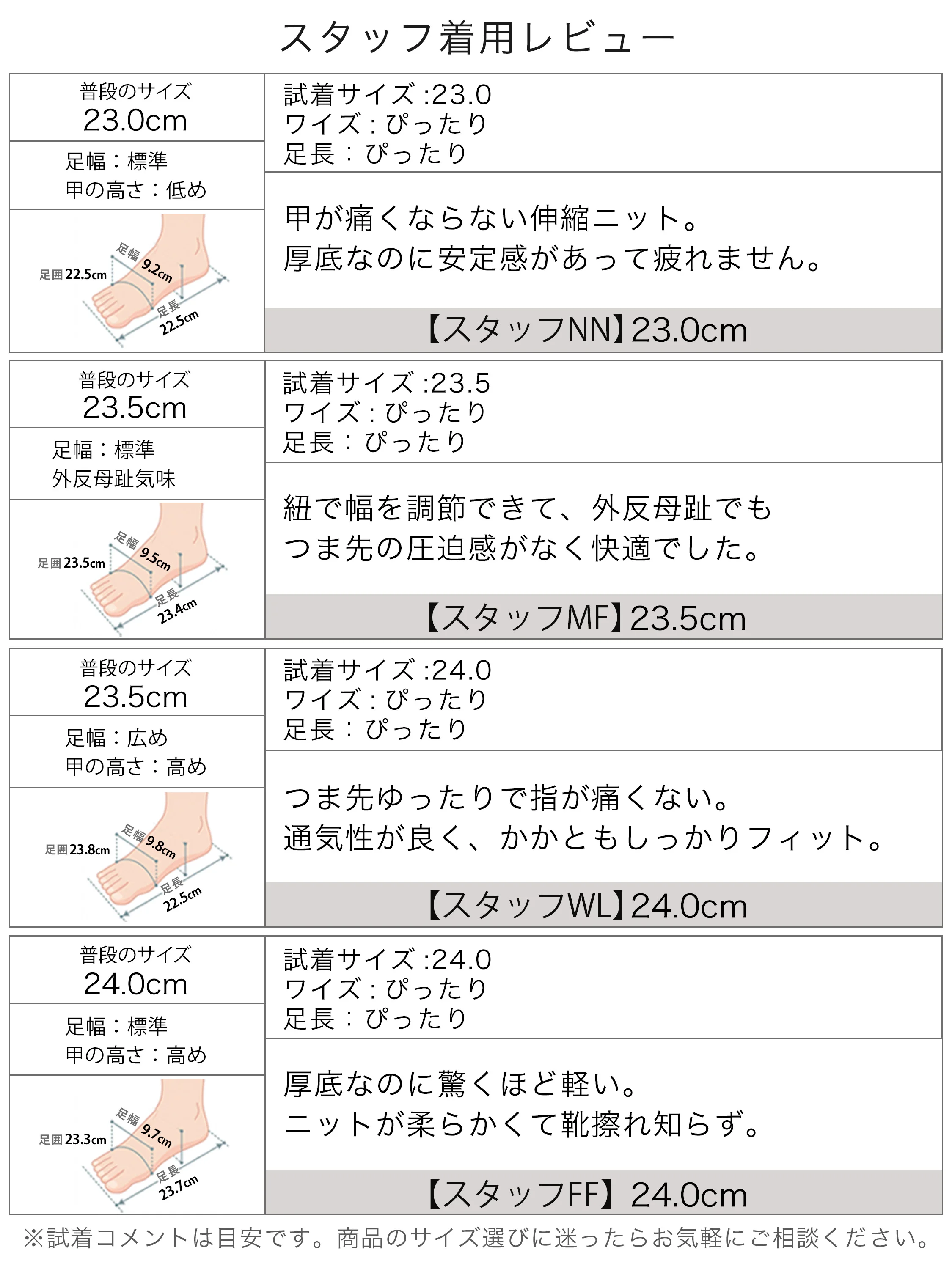 リブニットとリボンの厚底ローファー。スタッフのサイズ別レビュー。