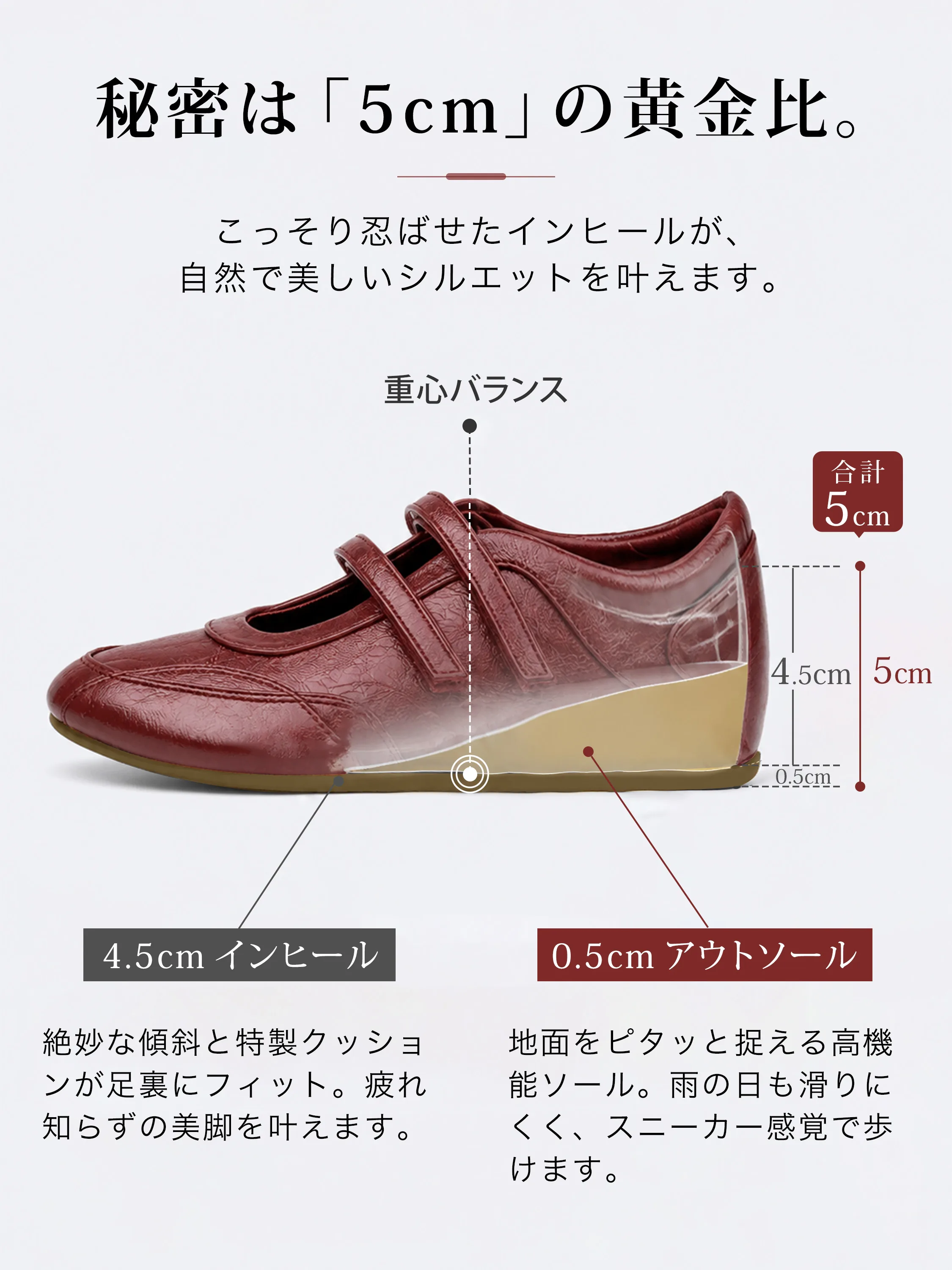 5cmアップの秘密がわかるレディースメリージェーンシューズの構造図、4.5cmインヒールと0.5cmアウトソールで疲れにくい設計