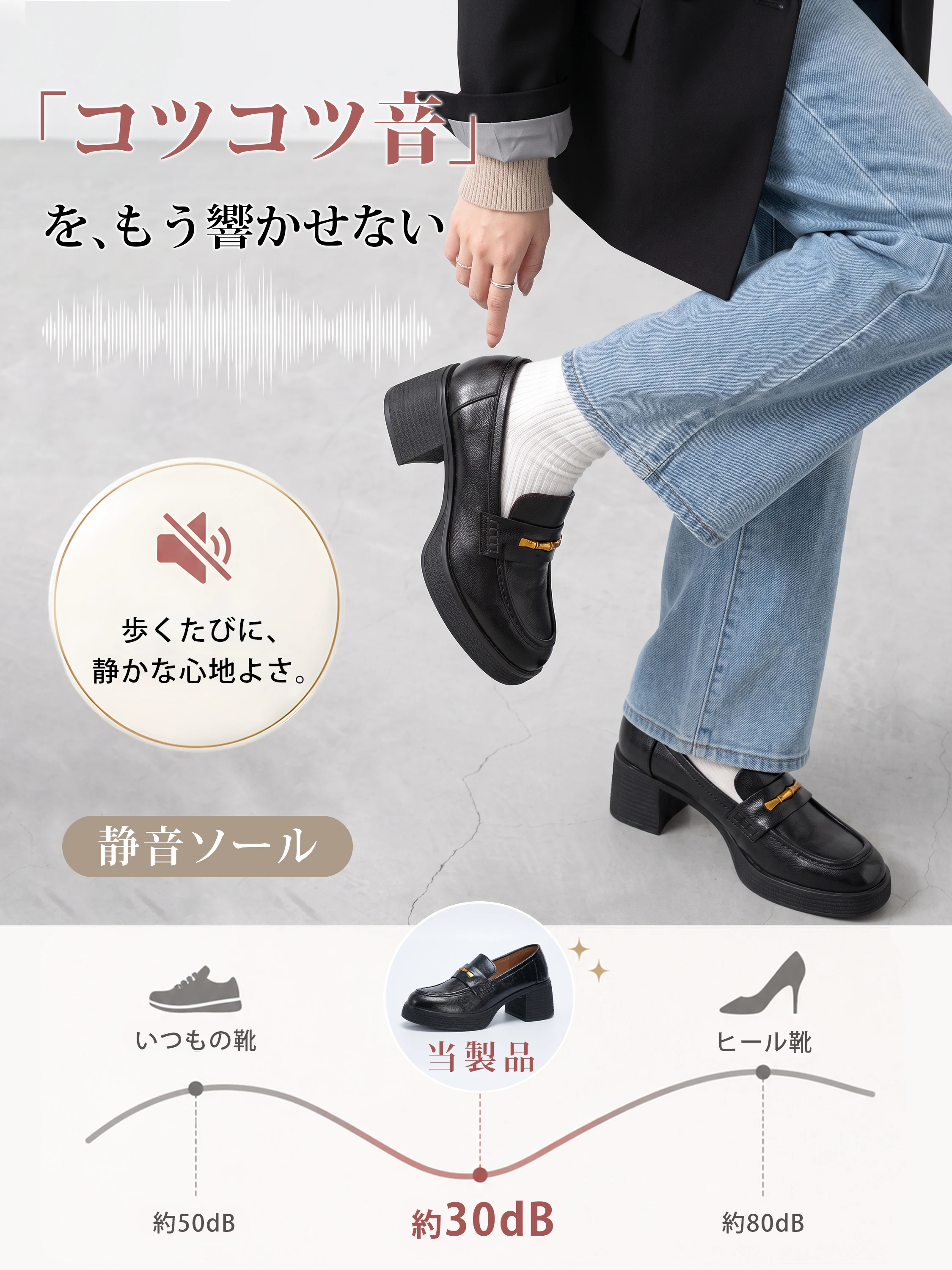 KENPOGEN 雨の日にも安心な滑りにくい靴底ディテール レディース靴 レディースローファー