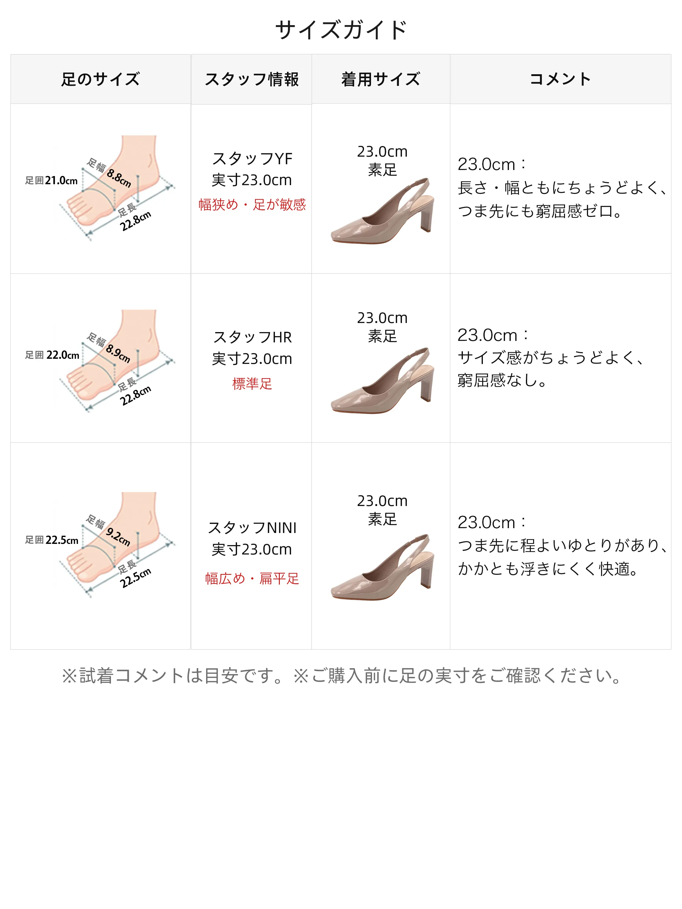 サイズガイド。KENPOGENパンプスは幅狭・標準・幅広い足にもフィット。スタッフ着用コメント付きで安心サイズ選び。