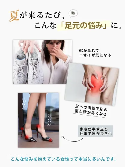夏の足元の悩みを示す画像。靴の蒸れやニオイ、歩行時の衝撃による足裏や膝の痛み、立ち仕事での足の疲れなど、女性が抱える共通の問題点を表現。
