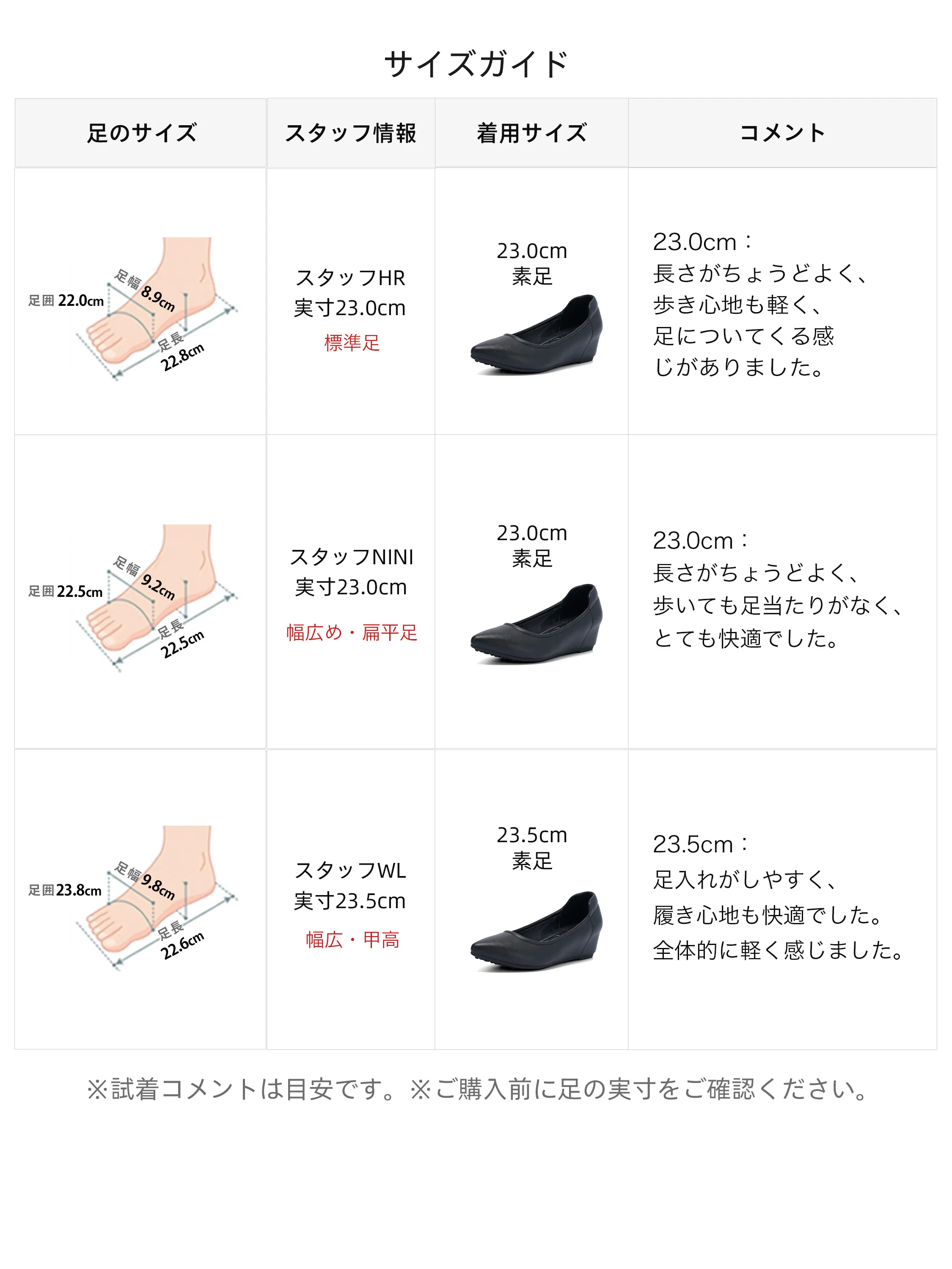 ポインテッドトゥ ウェッジソールパンプス レッド  ブラック  ベージュ