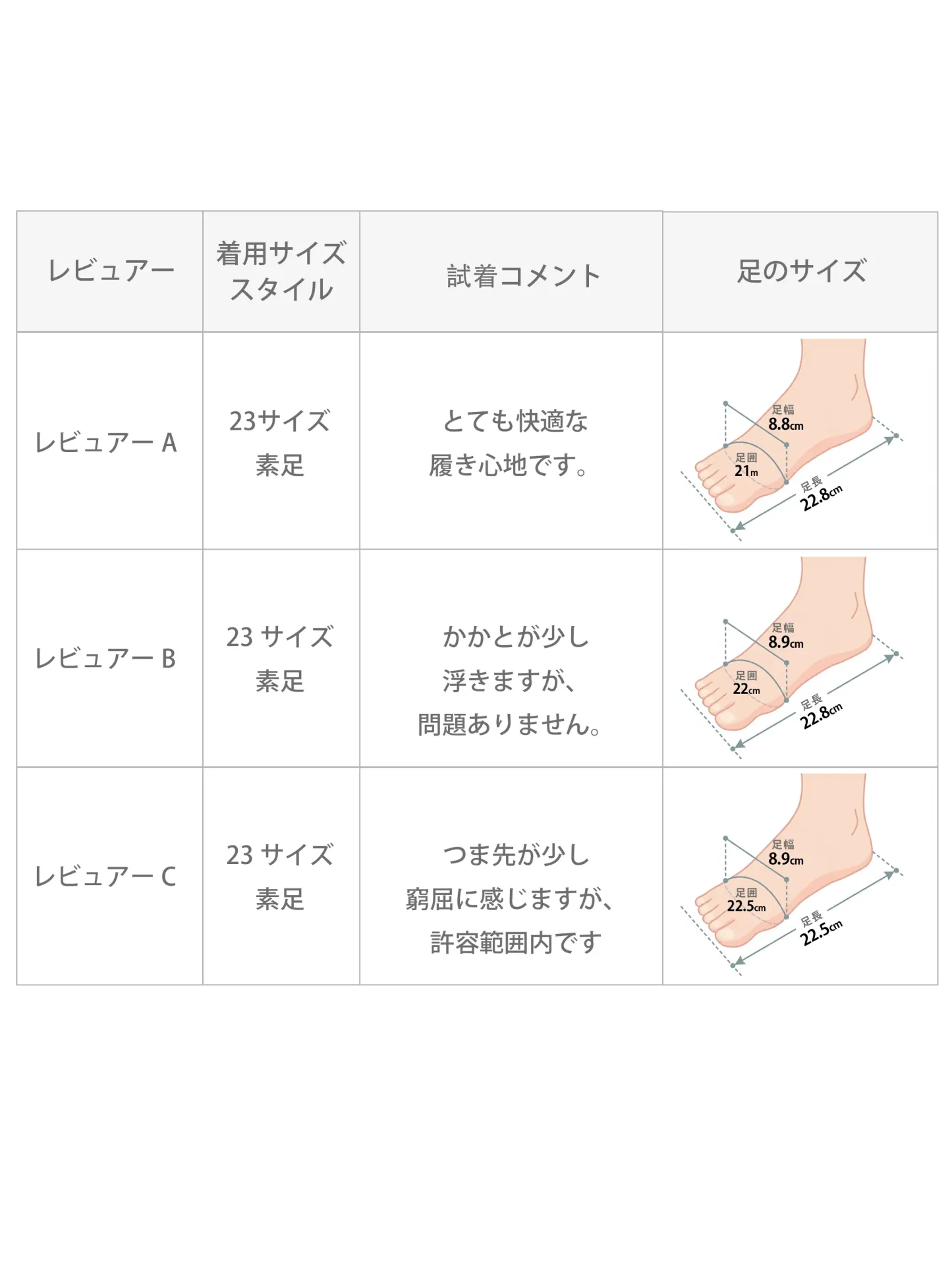 【一日中疲れない】KENPOGEN ローファー リボン付き ポインテッドトゥ 3cmUP 柔らかい 痛くない 通勤 就活 オフィス