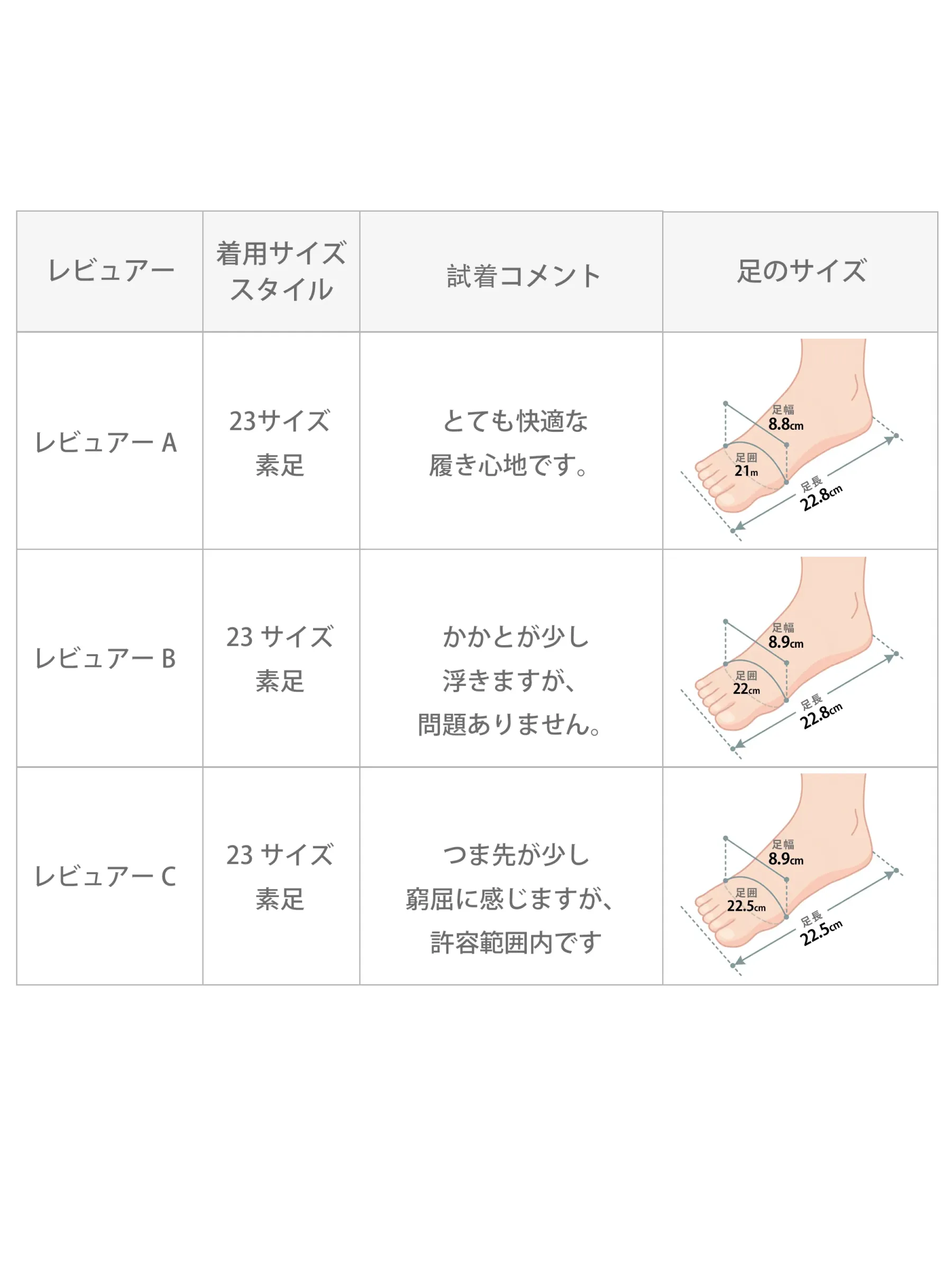 【一日中疲れない】KENPOGEN ローファー リボン付き ポインテッドトゥ 3cmUP 柔らかい 痛くない 通勤 就活 オフィス