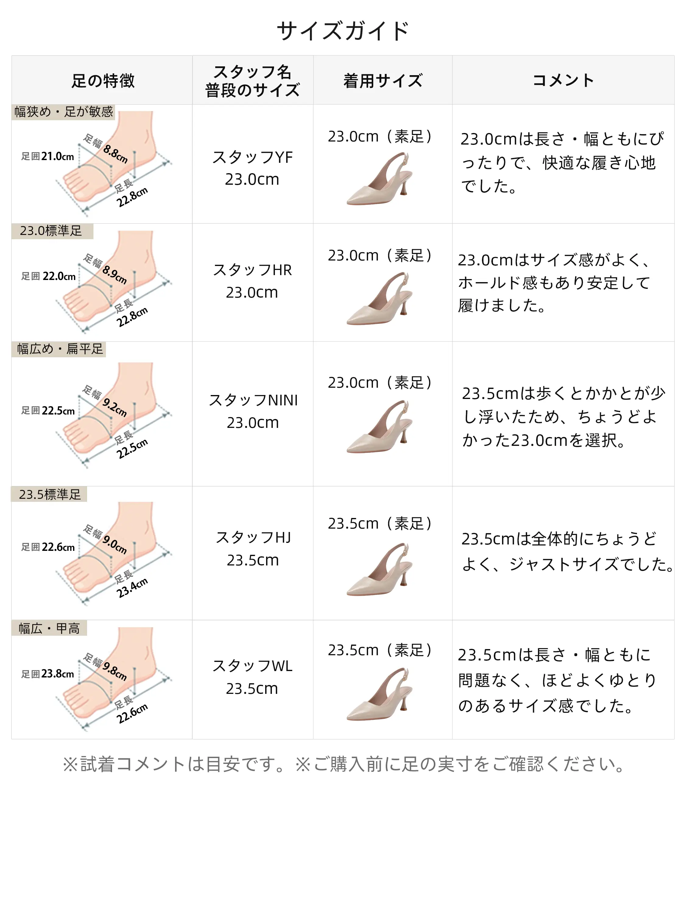 KENPOGEN レディース パンプス サイズガイド 21.5cm 25.0cm スリングバックパンプス 着用感比較 通勤用 ポインテッドトゥ