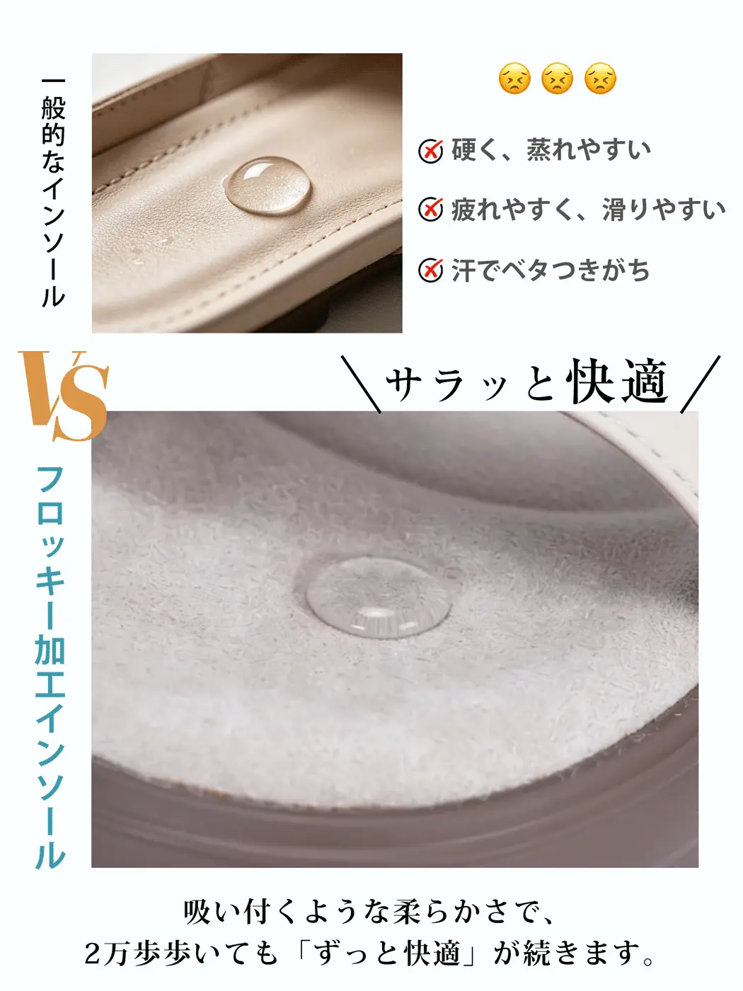 一般的なインソールと機能性フロッキーインソールの吸水性比較。汗を弾いて蒸れやすい一般的な素材に対し、フロッキーインソールは水分を素早く吸収。長時間歩いてもベタつかず、さらっと快適な履き心地が続きます。