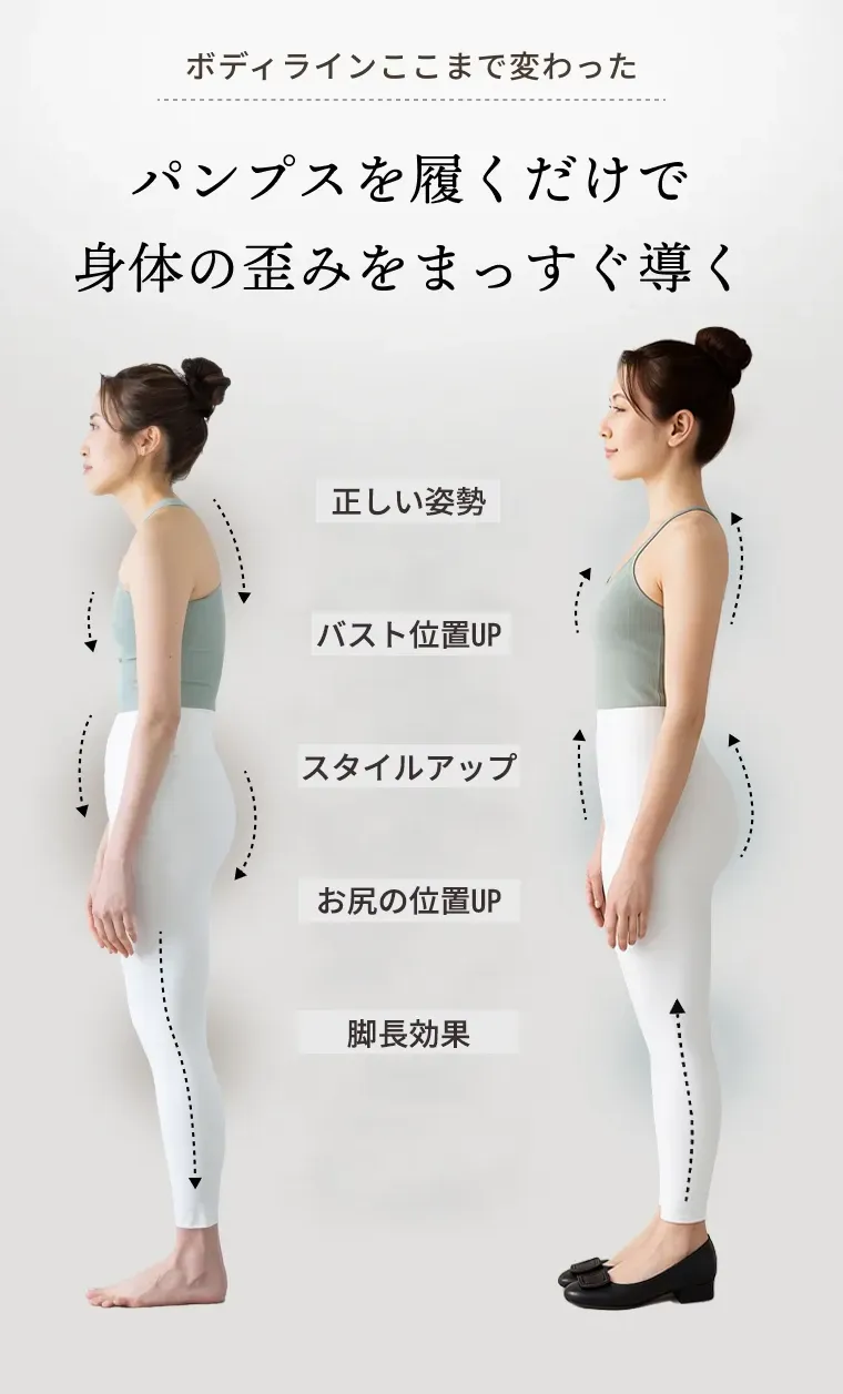 ボディラインここまで変わった パンプスを履くだけで 身体の歪みをまっすぐ導く 正しい姿勢 バスト位置UP スタイルアップ お尻の位置UP 脚長効果