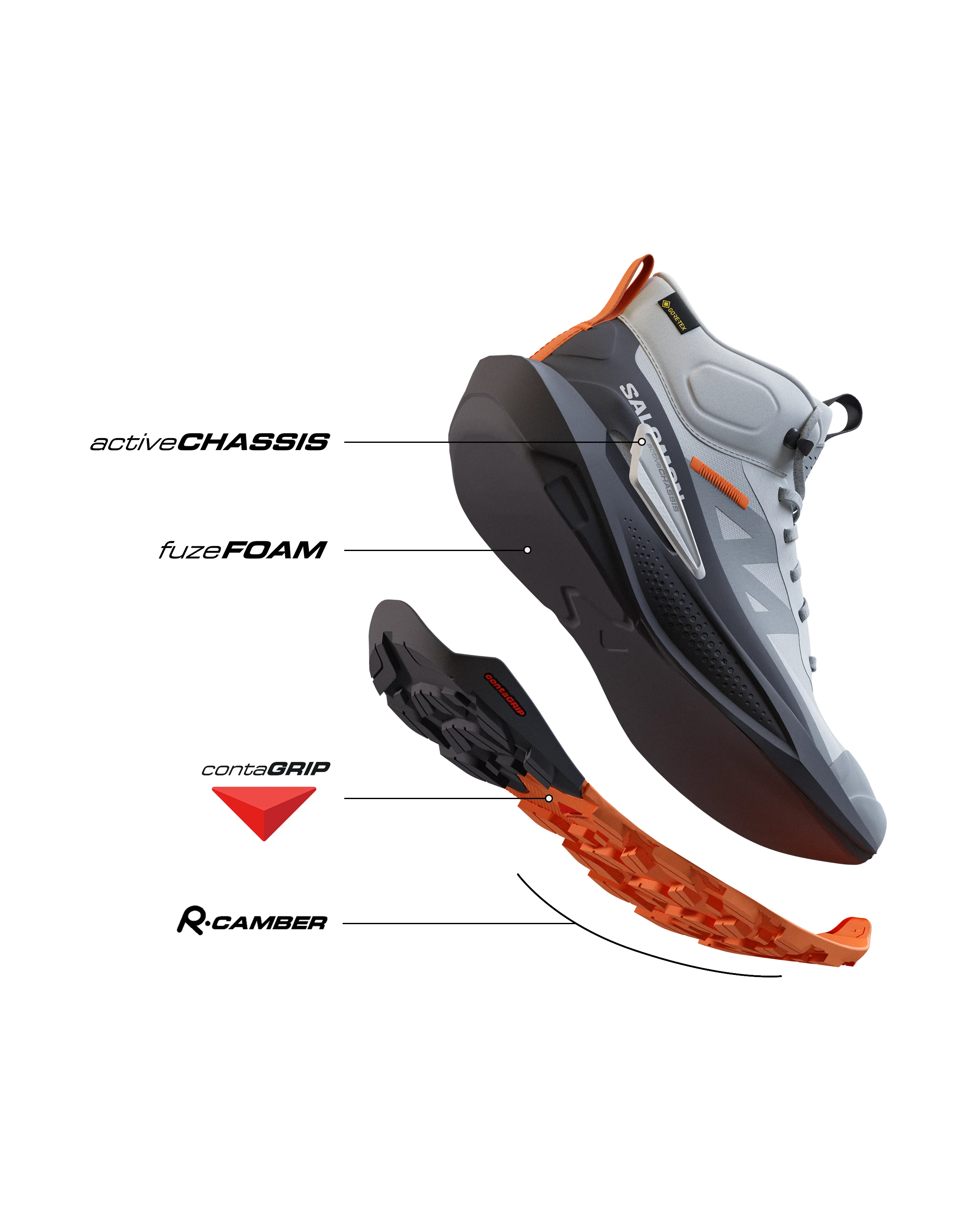 ELIXIR ACTIV MID GORE-TEX