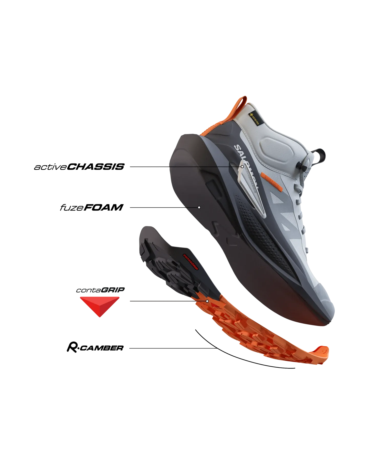 ELIXIR ACTIV MID GORE-TEX