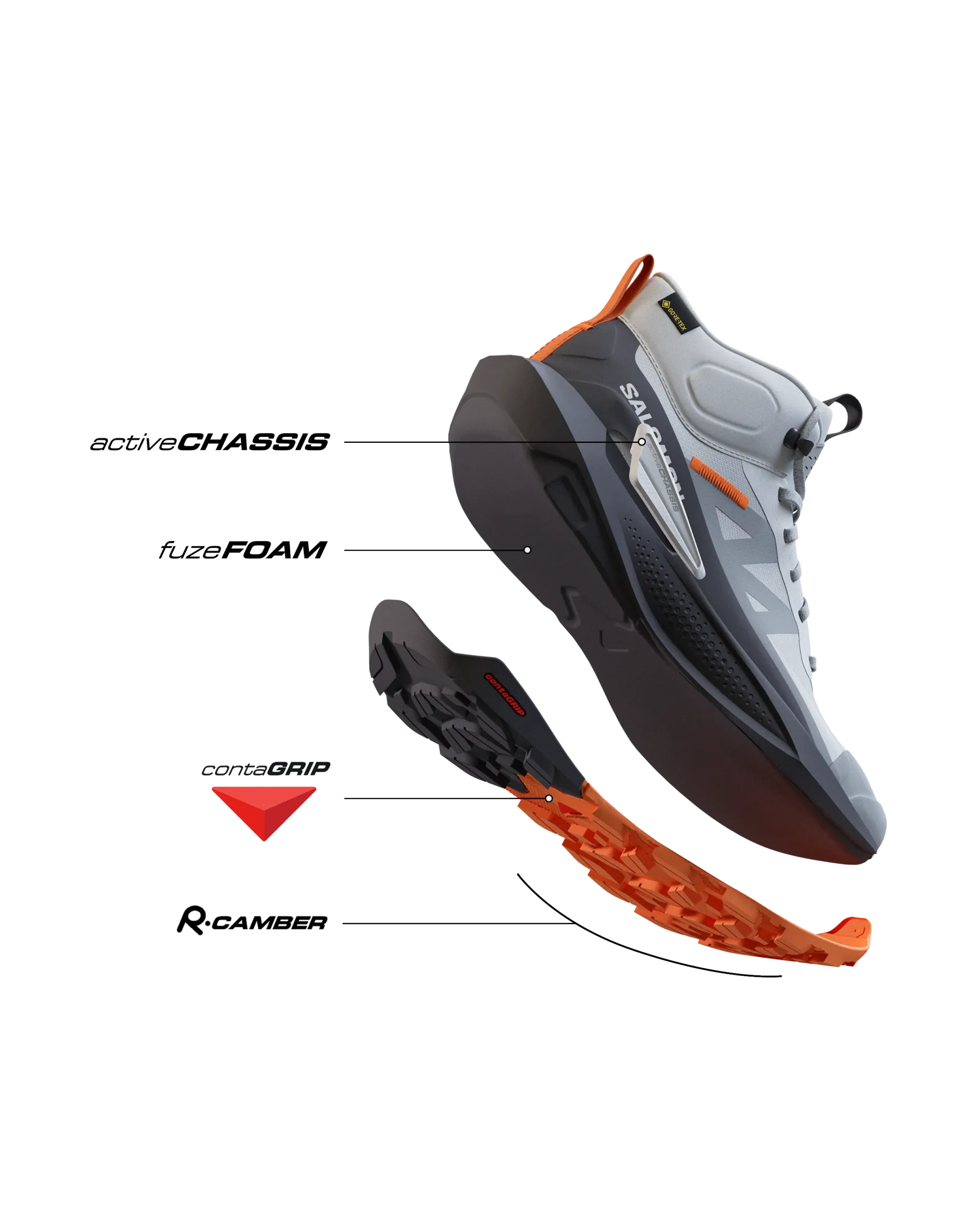ELIXIR ACTIV MID GORE-TEX