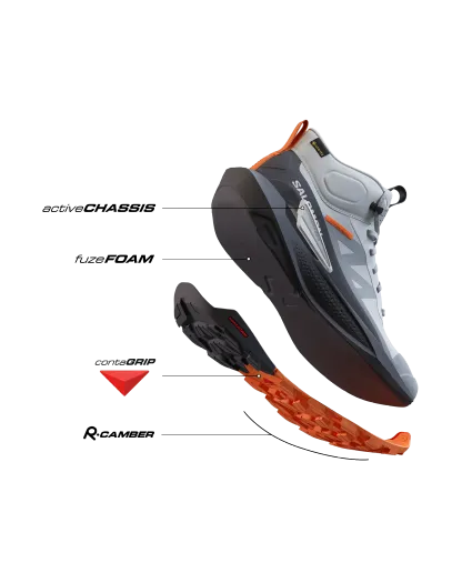 ELIXIR ACTIV MID GORE-TEX