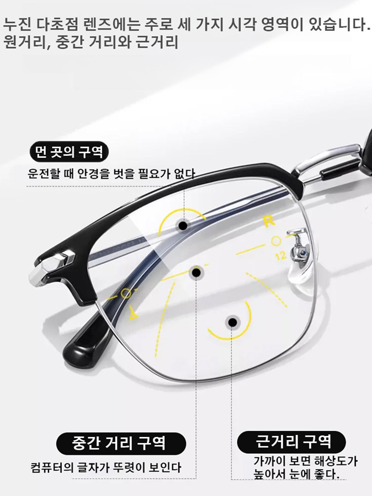 【자동 조절 - 도수 -7.00D부터 +7.00D까지】 원근 3단계 노안경❤️걸어다니거나 운전할 때도 착용 가능
