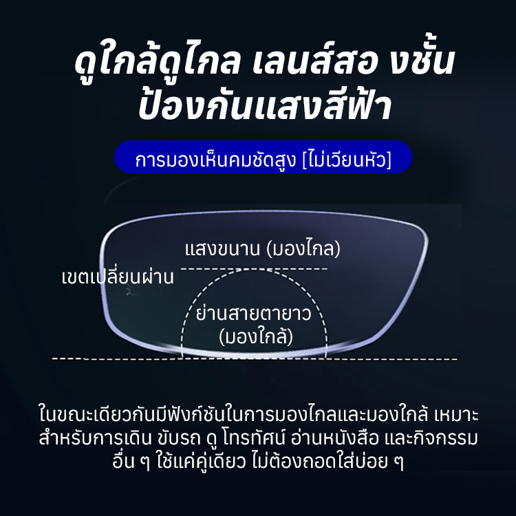 พกพากล่องปากกาพร้อมแว่นอ่านหนังสือ