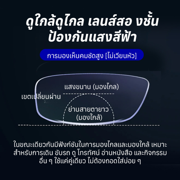พกพากล่องปากกาพร้อมแว่นอ่านหนังสือ
