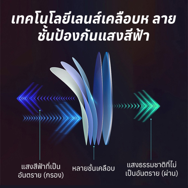 แว่นตาอ่านหนังสือกันแสงสีฟ้ารุ่นใหม่ที่ทำจากโลหะเบาพิเศษ